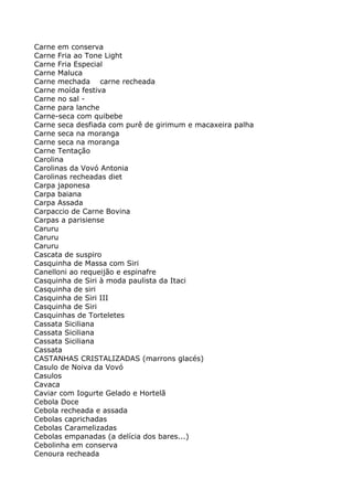 Carne em conserva
Carne Fria ao Tone Light
Carne Fria Especial
Carne Maluca
Carne mechada carne recheada
Carne moída festiva
Carne no sal -
Carne para lanche
Carne-seca com quibebe
Carne seca desfiada com purê de girimum e macaxeira palha
Carne seca na moranga
Carne seca na moranga
Carne Tentação
Carolina
Carolinas da Vovó Antonia
Carolinas recheadas diet
Carpa japonesa
Carpa baiana
Carpa Assada
Carpaccio de Carne Bovina
Carpas a parisiense
Caruru
Caruru
Caruru
Cascata de suspiro
Casquinha de Massa com Siri
Canelloni ao requeijão e espinafre
Casquinha de Siri à moda paulista da Itaci
Casquinha de siri
Casquinha de Siri III
Casquinha de Siri
Casquinhas de Torteletes
Cassata Siciliana
Cassata Siciliana
Cassata Siciliana
Cassata
CASTANHAS CRISTALIZADAS (marrons glacés)
Casulo de Noiva da Vovó
Casulos
Cavaca
Caviar com Iogurte Gelado e Hortelã
Cebola Doce
Cebola recheada e assada
Cebolas caprichadas
Cebolas Caramelizadas
Cebolas empanadas (a delícia dos bares...)
Cebolinha em conserva
Cenoura recheada
 