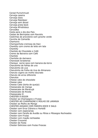 Cereal Puirschmusli
Cerveja caseira
Cerveja clara
Cerveja Malzibeer
Cerveja sem álcool
Cerveja preta bock
Cerveja Afrodisíaca
Cervodka
Cesta para o dia dos Pais
Cestas de Berinjelas com Raviolis
Cestinhas de provolone com gnoche verde
Ceviche de Camarão
Chamonix
Champanhota cremosa da Itaci
Chantilly com creme de leite em lata
Chantilly
Charlote de Chocolate e Café
Creme da Bavieira com Café
Charlote
Charlotte de damasco
Charosset Israelense
Charque carne seca com banana-da-terra
Charutinho de folhas de uva
Charutinho de uva
Charutinho de Folha de Uva do Almanara
Charuto cigano ao molho dourado
Charuto de arroz diferente
Charutos
Cheese cake de chocolate
Cheese cake
Cheese Cake (torta de queijo)
Cheesecake de manga
Cheesecake de Maracujá
Cheesecake de Ricota
Cheesecake II
CHESTER À RIGOR
Chester ao Champagne e Frutas
CHESTER AO CHAMPAGNE E MOLHO DE LARANJA
Chester ao Molho de Manga
CHESTER ASSADO COM FAROFA DOCE E SALG
Chester com Erva Cidreira e Hortelã
Chester com especiarias
Chester com Farofa de Avelãs ou Pêras e Pêssegos Recheados
Chester com Frutas
Chester com maçãs recheadas
Chester Crocante
Chester de Festa
Chester Delicioso com frutas Frescas
 