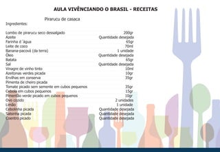 AULA VIVÊNCIANDO O BRASIL - RECEITAS
Pirarucu de casaca
Ingredientes:
Lombo de pirarucu seco dessalgado 200gr
Azeite Quantidade desejada
Farinha d´àgua 65gr
Leite de coco 70ml
Banana-pacová (da terra) 1 unidade
Óleo Quantidade desejada
Batata 65gr
Sal Quantidade desejada
Vinagre de vinho tinto 10ml
Azeitonas verdes picada 10gr
Ervilhas em conserva 35gr
Pimenta de cheiro picada
Tomate picado sem semente em cubos pequenos 35gr
Cebola em cubos pequenos 15gr
Pimentão verde picado em cubos pequenos 10gr
Ovo cozido 2 unidades
Limão 1 unidade
Cebolinha picada Quantidade desejada
Salsinha picada Quantidade desejada
Coentro picado Quantidade desejada
 