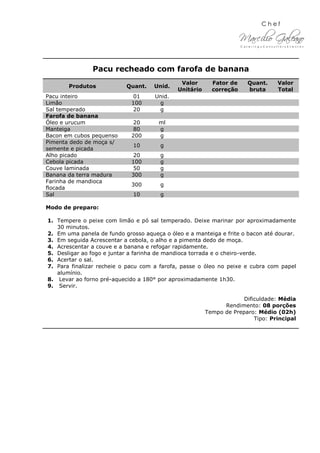 Pacu recheado com farofa de banana
Produtos Quant. Unid.
Valor
Unitário
Fator de
correção
Quant.
bruta
Valor
Total
Pacu inteiro 01 Unid.
Limão 100 g
Sal temperado 20 g
Farofa de banana
Óleo e urucum 20 ml
Manteiga 80 g
Bacon em cubos pequenso 200 g
Pimenta dedo de moça s/
semente e picada
10 g
Alho picado 20 g
Cebola picada 100 g
Couve laminada 50 g
Banana da terra madura 300 g
Farinha de mandioca
flocada
300 g
Sal 10 g
Modo de preparo:
1. Tempere o peixe com limão e pó sal temperado. Deixe marinar por aproximadamente
30 minutos.
2. Em uma panela de fundo grosso aqueça o óleo e a manteiga e frite o bacon até dourar.
3. Em seguida Acrescentar a cebola, o alho e a pimenta dedo de moça.
4. Acrescentar a couve e a banana e refogar rapidamente.
5. Desligar ao fogo e juntar a farinha de mandioca torrada e o cheiro-verde.
6. Acertar o sal.
7. Para finalizar recheie o pacu com a farofa, passe o óleo no peixe e cubra com papel
alumínio.
8. Levar ao forno pré-aquecido a 180° por aproximadamente 1h30.
9. Servir.
Dificuldade: Média
Rendimento: 08 porções
Tempo de Preparo: Médio (02h)
Tipo: Principal
 