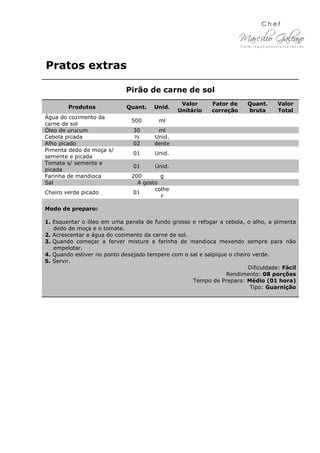 Pratos extras
Pirão de carne de sol
Produtos Quant. Unid.
Valor
Unitário
Fator de
correção
Quant.
bruta
Valor
Total
Água do cozimento da
carne de sol
500 ml
Óleo de urucum 30 ml
Cebola picada ½ Unid.
Alho picado 02 dente
Pimenta dedo de moça s/
semente e picada
01 Unid.
Tomate s/ semente e
picada
01 Unid.
Farinha de mandioca 200 g
Sal A gosto
Cheiro verde picado 01
colhe
r
Modo de preparo:
1. Esquentar o óleo em uma panela de fundo grosso e refogar a cebola, o alho, a pimenta
dedo de moça e o tomate.
2. Acrescentar a água do cozimento da carne de sol.
3. Quando começar a ferver misture a farinha de mandioca mexendo sempre para não
empelotar.
4. Quando estiver no ponto desejado tempere com o sal e salpique o cheiro verde.
5. Servir.
Dificuldade: Fácil
Rendimento: 08 porções
Tempo de Preparo: Médio (01 hora)
Tipo: Guarnição
 