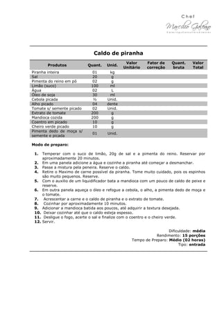 Caldo de piranha
Produtos Quant. Unid.
Valor
Unitário
Fator de
correção
Quant.
bruta
Valor
Total
Piranha inteira 01 kg
Sal 20 g
Pimenta do reino em pó 02 g
Limão (suco) 100 ml
Água 02 L
Óleo de soja 30 ml
Cebola picada ½ Unid.
Alho picado 04 dente
Tomate s/ semente picado 02 Unid.
Extrato de tomate 200 g
Mandioca cozida 200 g
Coentro em picado 10 g
Cheiro verde picado 10 g
Pimenta dedo de moça s/
semente e picada
01 Unid.
Modo de preparo:
1. Temperar com o suco de limão, 20g de sal e a pimenta do reino. Reservar por
aproximadamente 20 minutos.
2. Em uma panela adicione a água e cozinhe a piranha até começar a desmanchar.
3. Passe a mistura pela peneira. Reserve o caldo.
4. Retire o Maximo de carne possível da piranha. Tome muito cuidado, pois os espinhos
são muito pequenos. Reserve.
5. Com o auxilio de um liquidificador bata a mandioca com um pouco de caldo de peixe e
reserve.
6. Em outra panela aqueça o óleo e refogue a cebola, o alho, a pimenta dedo de moça e
o tomate.
7. Acrescentar a carne e o caldo de piranha e o extrato de tomate.
8. Cozinhar por aproximadamente 10 minutos.
9. Adicionar a mandioca batida aos poucos, até adquirir a textura desejada.
10. Deixar cozinhar até que o caldo esteja espesso.
11. Desligue o fogo, acerte o sal e finalize com o coentro e o cheiro verde.
12. Servir.
Dificuldade: média
Rendimento: 15 porções
Tempo de Preparo: Médio (02 horas)
Tipo: entrada
 