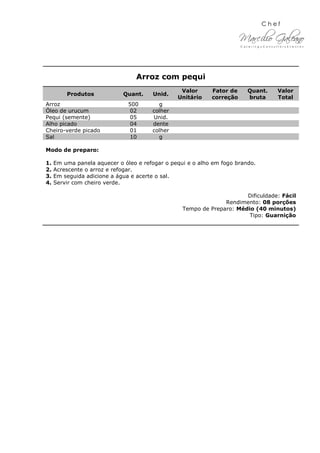 Arroz com pequi
Produtos Quant. Unid.
Valor
Unitário
Fator de
correção
Quant.
bruta
Valor
Total
Arroz 500 g
Óleo de urucum 02 colher
Pequi (semente) 05 Unid.
Alho picado 04 dente
Cheiro-verde picado 01 colher
Sal 10 g
Modo de preparo:
1. Em uma panela aquecer o óleo e refogar o pequi e o alho em fogo brando.
2. Acrescente o arroz e refogar.
3. Em seguida adicione a água e acerte o sal.
4. Servir com cheiro verde.
Dificuldade: Fácil
Rendimento: 08 porções
Tempo de Preparo: Médio (40 minutos)
Tipo: Guarnição
 