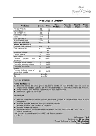 Moqueca a urucum
Produtos Quant. Unid.
Valor
Unitário
Fator de
correção
Quant.
bruta
Valor
Total
Filé de Pintado 01 kg
Limão (suco) 100 ml
Sal temperado 25 g
Farinha de trigo 150 g
Fubá 150 g
Óleo para fritar 02 l
Mussarela fatiada 150 g
Molho de moqueca 1000 ml
Molho de moqueca
Leite de coco caseiro 500 g
Óleo de urucum 02 colher
es
Molho de tomate 100 ml
Cebola picada ½ Unid.
Alho picado 04 Unid.
Tomate picado sem
semente
01 Unid.
Pimentão verde picado ½ Unid.
Pimentão amarelo picado ½ Unid.
Pimentão vermelho
picado
½ Unid.
Pimenta dedo de moça s/
semente e picada
01 Unid.
Coentro a gosto
Sal a gosto
Modo de preparo:
Molho de Moqueca
1. Em uma panela de fundo grosso aquecer o azeite em fogo brando e colocar todos os
ingredientes picados. Cozinha em fogo muito brando por aproximadamente 15 minutos.
2. Acrescentar o leite de coco e cozinhar por mais dez minutos.
3. Temperar a gosto e Reservar.
Finalização
5. Em um bowl corte o filé de pintado em cubos grandes e tempere com limão e o sal
temperado.
6. Misture o fubá e a farinha de trigo e empane os filés.
7. Aqueça o óleo a 180° para fritar os peixes.
8. Frite os peixes até dourar.
9. Em uma travessa de barro coloque os peixes, o molho de moqueca e cubra com o
queijo mussarela.
10. Leve ao forno pré-aquecido a 180° até dourar o queijo.
11. Servir.
Dificuldade: Fácil
Rendimento: 08 porções
Tempo de Preparo: Médio (20 minutos)
Tipo: Principal
 