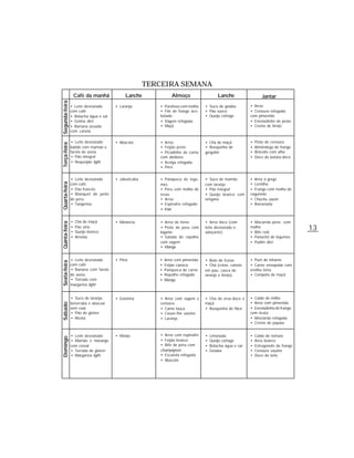 TERCEIRA SEMANA
                    Café da manhã           Lanche              Almoço                    Lanche                   Jantar
Segunda-feira




                • Leite desnatado      • Laranja         • Parafuso com molho     • Suco de goiaba         • Arroz
                com café                                 • Filé de frango ace-    • Pão sueco              • Cenoura refogada
                • Bolacha água e sal                     bolado                   • Queijo cottage         com pimentão
                • Geléia diet                            • Vagem refogada                                  • Enroladinho de peixe
                • Banana assada                          • Maçã                                            • Creme de limão
                com canela

                • Leite desnatado      • Abacate         • Arroz                  • Chá de maçã            •   Pirão de cenoura
Terça-feira




                batido com mamão e                       • Feijão preto           • Rosquinha de           •   Almôndega de frango
                farelo de aveia                          • Picadinho de carne     gergelim                 •   Brócolis com alho
                • Pão integral                           com abóbora                                       •   Doce de batata-doce
                • Requeijão light                        • Acelga refogada
                                                         • Pêra


                • Leite desnatado      • Jabuticaba      • Panqueca de legu-      • Suco de mamão          • Arroz à grega
Quarta-feira




                com café                                 mes                      com laranja              • Lentilha
                • Pão francês                            • Peru com molho de      • Pão integral           • Frango com molho de
                • Blanquet de peito                      ervas                    • Queijo branco com      cogumelo
                de peru                                  • Arroz                  orégano                  • Chuchu sauté
                • Tangerina                              • Espinafre refogado                              • Bananada
                                                         • Kiwi


                •   Chá de maçã        • Melancia        • Arroz de forno         • Arroz doce (com        • Macarrão pene com
Quinta-feira




                •
                •
                    Pão sírio
                    Queijo branco
                                                         • Peito de peru com
                                                         legume
                                                                                  leite desnatado e
                                                                                  adoçante)
                                                                                                           molho
                                                                                                           • Bife rolê
                                                                                                                                       13
                •   Ameixa                               • Salada de repolho                               • Panaché de legumes
                                                         com vagem                                         • Pudim diet
                                                         • Manga


                • Leite desnatado      • Pêra            •   Arroz com pimentão   • Bolo de frutas         • Purê de inhame
Sexta-feira




                com café                                 •   Feijão carioca       • Chá (cravo, canela     • Carne ensopada com
                • Banana com farelo                      •   Panqueca de carne    em pau, casca de         ervilha torta
                de aveia                                 •   Repolho refogado     laranja e limão)         • Compota de maçã
                • Torrada com                            •   Manga
                margarina light


                • Suco de laranja,     • Gelatina        • Arroz com vagem e      • Chá de erva-doce e     • Caldo de milho
                beterraba e abacaxi                      cenoura                  maçã                     • Arroz com pimentão
Sábado




                sem coar                                 • Carne louca            • Rosquinha de fibra     • Enroladinho de frango
                • Pão de glúten                          • Couve-flor sautée                               com ricota
                • Ricota                                 • Laranja                                         • Mostarda refogada
                                                                                                           • Creme de papaia


                • Leite desnatado      • Melão           • Arroz com espinafre    •   Limonada             •   Caldo de tomate
Domingo




                • Mamão e morango                        • Feijão branco          •   Queijo cottage       •   Arroz branco
                com cereal                               • Bife de peru com       •   Bolacha água e sal   •   Estrogonofe de frango
                • Torrada de glúten                      champignon               •   Goiaba               •   Cenoura sautée
                • Margarina light                        • Escarola refogada                               •   Doce de leite
                                                         • Abacate
 