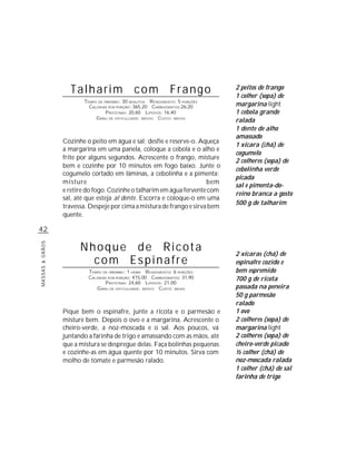 Talharim com Frango                                         2 peitos de frango
                                                                               1 colher (sopa) de
                        TEMPO DE PREPARO : 30 MINUTOS R ENDIMENTO: 5 PORÇÕES
                          CALORIAS POR PORÇÃO: 365,20 CARBOIDRATOS:26,20       margarina light
                                  P ROTEÍNAS: 20,60 LIPÍDIOS: 16,40            1 cebola grande
                             G RAU DE DIFICULDADE: MÉDIO CUSTO: MÉDIO
                                                                               ralada
                                                                               1 dente de alho
                                                                               amassado
                 Cozinhe o peito em água e sal; desfie e reserve-o. Aqueça
                                                                               1 xícara (chá) de
                 a margarina em uma panela, coloque a cebola e o alho e
                                                                               cogumelo
                 frite por alguns segundos. Acrescente o frango, misture
                                                                               2 colheres (sopa) de
                 bem e cozinhe por 10 minutos em fogo baixo. Junte o
                                                                               cebolinha verde
                 cogumelo cortado em lâminas, a cebolinha e a pimenta;
                                                                               picada
                 misture                                               bem
                                                                               sal e pimenta-do-
                 e retire do fogo. Cozinhe o talharim em água fervente com
                                                                               reino branca a gosto
                 sal, até que esteja al dente. Escorra e coloque-o em uma
                                                                               500 g de talharim
                 travessa. Despeje por cima a mistura de frango e sirva bem
                 quente.

42

                       Nhoque de Ricota
MASSAS & GRÃOS




                                                                               2 xícaras (chá) de
                         com Espinafre                                         espinafre cozido e
                          TEMPO DE PREPARO : 1 HORA R ENDIMENTO: 6 PORÇÕES     bem espremido
                          CALORIAS POR PORÇÃO: 415,00 CARBOIDRATOS: 31,90      700 g de ricota
                                  P ROTEÍNAS: 24,60 LIPÍDIOS: 21:00
                             G RAU DE DIFICULDADE: MÉDIO CUSTO: BAIXO          passada na peneira
                                                                               50 g parmesão
                                                                               ralado
                 Pique bem o espinafre, junte a ricota e o parmesão e          1 ovo
                 misture bem. Depois o ovo e a margarina. Acrescente o         2 colheres (sopa) de
                 cheiro-verde, a noz-moscada e o sal. Aos poucos, vá           margarina light
                 juntando a farinha de trigo e amassando com as mãos, até      2 colheres (sopa) de
                 que a mistura se despregue delas. Faça bolinhas pequenas      cheiro-verde picado
                 e cozinhe-as em água quente por 10 minutos. Sirva com         ½ colher (chá) de
                 molho de tomate e parmesão ralado.                            noz-moscada ralada
                                                                               1 colher (chá) de sal
                                                                               farinha de trigo
 