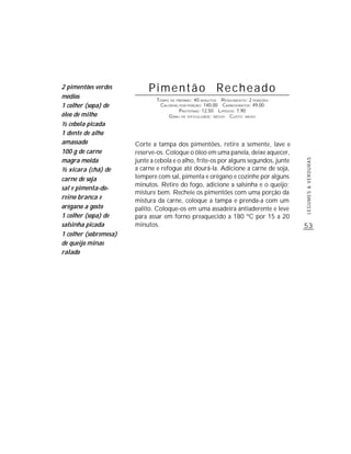 2 pimentões verdes          Pimentão Recheado
médios                         TEMPO DE PREPARO : 40 MINUTOS R ENDIMENTO: 2 PORÇÕES
1 colher (sopa) de              CALORIAS POR PORÇÃO: 140,00 CARBOIDRATOS: 49,00
                                         P ROTEÍNAS: 12,50 LIPÍDIOS: 7,90
óleo de milho                       G RAU DE DIFICULDADE: MÉDIO CUSTO: BAIXO
½ cebola picada
1 dente de alho
amassado               Corte a tampa dos pimentões, retire a semente, lave e
100 g de carne         reserve-os. Coloque o óleo em uma panela, deixe aquecer,
magra moída            junte a cebola e o alho, frite-os por alguns segundos, junte




                                                                                      LEGUMES & VERDURAS
½ xícara (chá) de      a carne e refogue até dourá-la. Adicione a carne de soja,
carne de soja          tempere com sal, pimenta e orégano e cozinhe por alguns
                       minutos. Retire do fogo, adicione a salsinha e o queijo;
sal e pimenta-do-
                       misture bem. Recheie os pimentões com uma porção da
reino branca e
                       mistura da carne, coloque a tampa e prenda-a com um
orégano a gosto        palito. Coloque-os em uma assadeira antiaderente e leve
1 colher (sopa) de     para assar em forno preaquecido a 180 ºC por 15 a 20
salsinha picada        minutos.                                                       53
1 colher (sobremesa)
de queijo minas
ralado
 