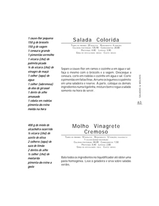 1 couve-flor pequena
150 g de brócolis
                                  Salada Colorida
                                TEMPO DE PREPARO : 20 MINUTOS R ENDIMENTO: 4 PORÇÕES
150 g de vagem                   CALORIAS POR PORÇÃO: 135,90 CARBOIDRATOS: 20,80
1 cenoura grande                           P ROTEÍNAS: 4,40 LIPÍDIOS: 3,90
                                     G RAU DE DIFICULDADE: MÉDIO CUSTO: MÉDIO
1 pimentão vermelho
1 xícara (chá) de
palmito picado
¼ de xícara (chá) de   Separe a couve-flor em ramos e cozinhe-a em água e sal;
vinagre de maçã        faça o mesmo com o brócolis e a vagem. Descasque a
1 colher (sopa) de     cenoura, corte em rodelas e cozinhe em água e sal. Corte




                                                                                              SALADAS & MOLHOS
água                   o pimentão em fatias finas. Arrume os legumes e o palmito
1 colher (sobremesa)   em uma saladeira e reserve. À parte, coloque os demais
de óleo de girassol    ingredientes numa tigelinha, misture bem e regue a salada
                       somente na hora de servir.
1 dente de alho
amassado
1 cebola em rodelas
                                                                                              63
pimenta-do-reino
moída na hora




400 g de miolo de
alcachofra escorrido
                                 Molho Vinagrete
½ xícara (chá) de                    Cremoso
azeite de oliva           TEMPO DE PREPARO : 10 MINUTOS R ENDIMENTO: 12 PORÇÕES, EQUIVALE A
                                               1 COLHER (SOPA) POR PORÇÃO
2 colheres (sopa) de               CALORIAS POR PORÇÃO: 84,00 CARBOIDRATOS: 1,50
                                            P ROTEÍNAS: 0,40 LIPÍDIOS: 2,80
suco de limão                         G RAU DE DIFICULDADE: FÁCIL CUSTO: MÉDIO
2 dentes de alho
½ colher (chá) de
mostarda               Bata todos os ingredientes no liquidificador até obter uma
                       pasta homogênea. Leve à geladeira e sirva sobre saladas
pimenta-do-reino a
                       verdes.
gosto
 