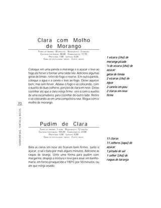 Clara com Molho
                                       de Morango
                                     TEMPO DE PREPARO : 30 MINUTOS R ENDIMENTO: 3 PORÇÕES
                                       CALORIAS POR PORÇÃO: 80,00 CARBOIDRATOS: 17,70
                                                P ROTEÍNAS: 1,80 LIPÍDIOS: 0,20             1 xícara (chá) de
                                          G RAU DE DIFICULDADE: MÉDIO CUSTO: MÉDIO
                                                                                            morango picado
                                                                                            1/3 de xícara (chá) de

                             Coloque em uma panela o morango e o açúcar e leve ao           açúcar
                             fogo até ferver e formar uma calda rala. Adicione algumas      gotas de limão
                             gotas de limão; retire do fogo e reserve. Em outra panela,
                                                                                            2 xícaras (chá) de
                             coloque a água e a canela e leve ao fogo. Deixe aquecer
                                                                                            água
                             bem, mas sem ferver. Abaixe o fogo e vá colocando, com
                             o auxílio de duas colheres, porções de clara em neve. Deixe    2 canela em pau
                             cozinhar até que a clara esteja firme; vire-a com o auxílio    2 claras em neve
                             de uma escumadeira, para cozinhar do outro lado. Retire        firme
                             e vá colocando-as em uma compoteira rasa. Regue com o
70                           molho de morango.
SOBREMESAS, TORTAS & BOLOS




                                       Pudim de Clara
                                      TEMPO DE PREPARO : 1 HORA R ENDIMENTO: 12 PORÇÕES
                                     CALORIAS POR PORÇÃO: 103,00 CARBOIDRATOS: 23,00
                                               P ROTEÍNAS: 3,00 LIPÍDIOS: 0,00
                                          G RAU DE DIFICULDADE: MÉDIO CUSTO: BAIXO
                                                                                            11 claras
                                                                                            11 colheres (sopa) de
                             Bata as claras em neve até ficarem bem firmes. Junte o         açúcar
                             açúcar, o sal e bata por mais alguns minutos. Adicione as      1 pitada de sal
                             raspas de laranja. Unte uma fôrma para pudim com               1 colher (chá) de
                             margarina, despeje a mistura e leve para assar em banho-       raspas de laranja
                             maria, em forno preaquecido a 190ºC por 50 minutos, ou
                             até que esteja assado.
 