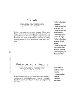 Granola                                 2 colheres (sopa) de
                                      TEMPO DE PREPARO : 1 HORA R ENDIMENTO: 3 PORÇÕES
                                      CALORIAS POR PORÇÃO: 260,90 CARBOIDRATOS: 40,00       uva passa
                                               P ROTEÍNAS: 8,80 LIPÍDIOS: 7,30
                                         G RAU DE DIFICULDADE: MÉDIO CUSTO: MÉDIO           2 colheres (sopa) de
                                                                                            farelo de trigo
                                                                                            2 colheres (sopa) de
                             Deixe a uva passa de molho em água por 10 minutos.             flocos de aveia
                             Seque-a bem e reserve. Toste separadamente, cada um dos
                                                                                            1 colher (sopa) de
                             grãos e farelos. Coloque a uva passa, os grãos, farelos e
                                                                                            gérmen de trigo
                             frutas em uma tigela, misture bem e conserve em vidros
                             hermeticamente fechados. Use-a com frutas, iogurte ou          2 colheres (sopa) de
                             leite.                                                         castanha de caju
                                                                                            picada
                                                                                            3 colheres (sopa) de
                                                                                            fruta desidratada
                                                                                            (mamão, banana)
76                                                                                          3 colheres (sopa) de
                                                                                            flocos de centeio
SOBREMESAS, TORTAS & BOLOS




                               Morango com iogurte
                                     TEMPO DE PREPARO : 25 MINUTOS R ENDIMENTO: 6 PORÇÕES
                                       CALORIAS POR PORÇÃO: 94,60 CARBOIDRATOS: 12,20
                                                                                            2 caixinhas de
                                               P ROTEÍNAS: 11,00 LIPÍDIOS: 0,20             gelatina diet de
                                           G RAU DE DIFICULDADE: FÁCIL CUSTO: BAIXO
                                                                                            morango
                                                                                            1 xícara (chá) de
                             Prepare as gelatinas conforme as instruções da embalagem.      morango
                             Coloque-as no liquidificador com o morango e o iogurte.        5 iogurtes
                             Bata bem e distribua em taças individuais. Leve à geladeira    desnatados
                             até servir.
 