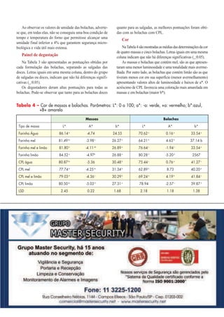 Ao observar os valores de umidade das bolachas, adverte-      quanto para as salgadas, as melhores pontuações foram obti-
se que, em todas elas, não se conseguiu uma boa condição de       das com as bolachas com CPL.
tempo e temperatura do forno que permitisse alcançar uma
                                                                       Cor
umidade final inferior a 4% que garantem segurança micro-
biológica e vida útil mais extensa.                                   Na Tabela 4 são mostradas as médias das determinações da cor
                                                                  de quatro massas e cinco bolachas. Letras iguais em uma mesma
   Painel de degustação                                           coluna indicam que não há diferenças significativas (_:0.05).
    Na Tabela 3 são apresentadas as pontuações obtidas por            As massas e bolachas que contém mel, são as que apresen-
cada formulação das bolachas, separando as salgadas das           taram uma menor luminosidade e uma tonalidade mais averme-
doces. Letras iguais em uma mesma coluna, dentro do grupo         lhada. Por outro lado, as bolachas que contém limão são as que
de salgadas ou doces, indicam que não há diferenças signifi-      tiveram menos cor em sua superfície (menor avermelhamento)
cativas (_:0.05).                                                 apresentando valores altos de luminosidade e baixos de a*. O
    Os degustadores deram altas pontuações para todas as          acréscimo de CPL favorecia uma coloração mais amarelada em
bolachas. Pode-se observar que tanto para as bolachas doces       massas e em bolachas (maior b*).


Tabela 4 – Cor de massas e bolachas. Parâmetros: L*: 0 a 100; a*: -a: verde, +a: vermelho; b*:azul,
          +B+ amarelo
                                             Massas                                               Bolachas
 Tipo de massa                L*               A*                b*                L*                 A*                b*
 Farinha Água               86.14 a           -4.74            24.55             70.62 a            0.16 a            33.54 a
 Farinha mel               81.49 bc          -3.98 a           26.27 a           64.21 b            4.63 b           37.14 b
 Farinha mel e limão        81.80 b          -4.11 ab          26.89 a           76.64 c            -1.94 c           33.54 a
 Farinha limão              84.52 a           -4.97d           26.88 a           80.28 d            -5.20 d            2567
 CPL água                  80.87 bc           -5.36            30.48 b           75.44 c            0.76 a            41.27 c
 CPL mel                    77.74 d          -4.25 bc          31.34 b           62.89 b             8.73             40.20 d
 CPL mel e limão            79.03 d           -4.36 c          30.29 b           69.24 a            4.19 b            41.84 c
 CPL limão                 80.50 bc          -5.03 d           27.31 a           78.94              -2.57 c           39.87 d
 LSD                         2.45             0.22              1.68              2.18               1.18              1.38
 