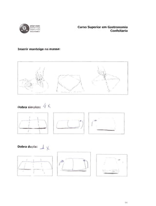 universidad«:
                anhembl                                                                                Curso Superior em Gastronomia
                morurnbi
                ........v.embtbr
                                                                                         Confeitaria




Inserir manteiga na massa:




                                                                                                                  {,           ,   
                              I            (
                                                                                                                   .,'
                                                                                                                   '.   '"  .....
                         ')
                        ... I
                          .
                                  J,
                                 J II,)
                                    '                   f   -- - -   •   ,     ~--           -        -                    -'..
                          t~,fJI!lJ , __,
                              I
                                J!:J/.             f                                                 -'. 
                                          -~-_....:....'

                               , '
                                                                      ).                            /
                                       
                                  ",                                                                 ,., .                            "
                                                                                                                                       'I
                                                                                                 ./
                                                                                        ,. ~:>
                                                                                                                                                
                                                  0-.        •   _ -....................."
                                                             --            -
                                                                                                                                            I   .~I   •




Dobra simples:                             I( (

            I
(       t
        (




Dobra dupla:                       .-l 'I

                   1
 /1 I




                                                                                                                                                                       9-1
 