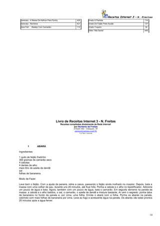 Receitas Internet 3 – N. Freitas
Varenyky - A Massa De Kathryn Para Pyrohy

428

Virado A Paulista

114

Varenyky - Recheios

421

Virado De Feijão Preto Azulão

137

Vera Fish

113

Virado Tropeiro

32

Vitelo "Alla Sarda"

445

(Badejo Com Camarão)

Livro de Receitas Internet 3 - N. Freitas
Receitas compiladas diretamente da Rede Internet
por Norberto de Freitas
(016)224.1832 – Araraquara - SP

samua@samua.com.br
Uso Não Comercial

1

ABARÁ

Ingredientes:
1 quilo de feijão fradinho
300 gramas de camarão seco
4 cebolas
4 dentes de alho
meio litro de azeite de dendê
sal
folhas de bananeira.
Modo de Fazer:
Lave bem o feijão. Com a ajuda da peneira, retire a casca, passando o feijão ainda molhado no moedor. Depois, bata a
massa com uma colher de pau, durante uns 20 minutos, até ficar fofa. Ponha a cebola e o alho no liqüidificador. Adicione
um pouco de água e bata. Agora, também com um pouco de água, bata o camarão. Em seguida derrame na panela da
massa: a cebola e o alho batidos, o sal, o camarão, o azeite de dendê e misture bastante. Aí vem o segredo: ponha talos
de bananeira no fundo da panela e, por cima, uma folha. Enrole o abará com a folha. Ponha os abarás na panela,
cobrindo com mais folhas de bananeira por cima. Leve ao fogo e acrescente água na panela. Os abarás vão estar prontos
20 minutos após a água ferver.

14

 