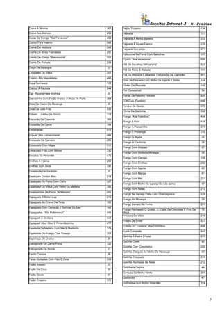 Receitas Internet 3 – N. Freitas
Couve À Mineira

367

Feijão Tropeiro

134

Couve Aos Molhos

263

Feijoada

121

Coxas De Frango "Alla Ferrarese"

493

Feijoada À Minha Maneira

333

Cozido Para Inverno

546

Feijoada À Sousa Franco

225

Creme De Abóbora

246

Feijoada Completa

371

Creme De Alhos Franceses

251

Fettuccine No Forno Com Salsichas

187

Creme De Queijo "Mascarpone"

502

Fígado "Alla Veneziana"

509

Creme De Tomate

239

Filé De Bacalhau "All'istriana"

523

Crepe De Aspargos

23

Filé De Peixe À Ilhabela

161

Croquetes De Vitela

207

Filé De Pescada À Milanesa Com Molho De Camarão

561

Crostini Alla Napoletana

465

Files De Pescada Com Molho De Iogurte E Salsa

144

Cuca Recheada

133

Filetes De Pescada

145

Cuscuz À Paulista

544

Dal - Receita Hare Krishna

24

Dobradinha Com Feijão Branco À Moda Do Porto

368

Doce De Casca De Maracujá

46

Doce De Leite Frito

530

Eisbein (Joelho De Porco)

119

Empadão De Camarão

369

Empadão De Carne

194

Empanadas

610

Enguia "Alla Comacchiese"

489

Ensopado De Carneiro

285

Entrecosto Com Migas

311

Entrecosto Frito Com Milhos

330

Envoltos De Pimentão

473

Ervilhas À Inglesa

260

Ervilhas Com Ovos

191

Escabeche De Sardinha

25

Escalopes Cordon Bleu

218

Escalopes De Porco Com Cidra

337

Escalopes De Vitela Com Vinho Da Madeira

190

Escalopinhos De Porca "Al Marsala"

452

Espaguete À Bolonhesa

210

Espaguete Ao Creme De Tinta

185

Espaguete Com Camarão E Delícias Do Mar

142

Espaguetes "Alla Puttanesca"

466

Espagueti À Siciliana

449

Espagueti Alho, Óleo E Pimentãozinho

477

Espetada De Marisco Com Mel E Mostarda

176

Espetadas De Frango Com Toranja

203

Espinhaço De Ovelha

26

Estrogonofe De Carne Porco

120

Estrogonofe De Pinhão

27

Farofa Carioca

28

Favas Guisadas Com Paio E Ovos

208

Feijão Assado

29

Feijão De Coco

30

Feijão Gordo

31

Feijão Tropeiro

370

Flor Comestível

34

Folhas De Repolho Holubtsi

429

FONDUA (Fundido)

498

Fondue De Queijo

372

Fôrma De Sardinha

566

Frango "Alla Potentina"

464

Frango À Kiev

418

Frango A Passarinho

373

Frango À Provençal

193

Frango Al Algibe

35

Frango Al Cartoccio

36

Frango Com Abacaxi

37

Frango Com Abóbora Moranga

38

Frango Com Cerveja

188

Frango Com Ervilhas

202

Frango Com Iogurte

40

Frango Com Manga

41

Frango Com Mel

221

Frango Com Molho De Laranja Do Léo Jaime

42

Frango Com Natas

213

Frango Na Cerveja Preta Com Champignons

229

Frango Na Moranga

39

Frango Panado No Forno

201

Frango Recheado C/ Queijo, C/ Calda De Chocolate E Purê De
Maça
Fricasse De Vitela

79
318

Fritada De Ervas

521

Frittelle Di "Tondone" Alla Fiorentina

488

Fuzilli Campeão

547

Galinha À Maitre D'hotel

237

Galinha Cheia

43

Galinha Com Cogumelos

209

Galinha D'angola Ao Molho De Maracujá

45

Galinha Ensopada

374

Galinha Recheada De Natal

212

Galinhada Caipira

44

Garoupa De Molho Verde

287

Gazpacho

47

Grelhados Com Molho Holandês

314

3

 