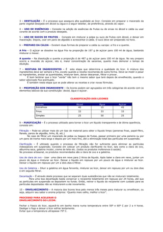 3 – DESTILAÇÃO – É o processo que assegura alta qualidade ao licor. Consiste em preparar o macerado da
parte vegetal desejada em álcool ou água e a seguir destilar, de preferência, através do vapor.

4 – USO DE ESSÊNCIAS – Consiste na adição de essências de frutas ou de ervas no álcool e calda ou usar
corante de acordo com o produto desejado.

5 – USO DE SUCOS DE FRUTOS - Consiste em misturar a polpa ou suco de frutos com álcool, e deixar em
maceração. Depois, coar em pano de algodão e acrescentar à calda. O suco deve ser preparado na hora.

6 – PREPARO DA CALDA – Existem duas formas de preparar a calda ou xarope: a frio e a quente.

A frio – O açúcar se dissolve na água fria na proporção de 197 g de açúcar para 100 ml de água, bastando
misturar e mexer.

A quente – Na dissolução a quente a proporção é de 487 g de açúcar para 100 ml de água. No seu preparo
ocorre a inversão do açúcar, isto é, maior concentração de sacarose, quanto mais demorar o tempo de
ebulição.

7 – MISTURA DE INGREDIENTES – É esta etapa que determina a qualidade do licor. A mistura dos
ingredientes deve ser sempre a frio, exceto quando a receita recomenda de outra forma. Deve-se medir e pesar
os ingredientes, anotar as quantidades, misturar bem, deixar descansar, filtrar e provar.
       É bom lembrar que o licor “verde” não tem o mesmo sabor que terá depois de envelhecido, quando o
sabor adocicado fica acentuado.
       É também nesta etapa que se pode alterar as receitas e criar novas fórmulas.

8 – PROPORÇÃO DOS INGREDIENTE – Os licores podem ser agrupados em três categorias de acordo com os
elementos básicos da sua constituição: álcool, água e açúcar.


                                              CLASSIFICAÇÃO DOS LICORES

               Licores                              Álcool               Água              Açúcar
               Extrafinos                             40                  15                 45
               Finos                                 33                   33                 33
               Simples                               25                   50                 25


9 – PURIFICAÇÃO – É o processo utilizado para tornar o licor um líquido transparente e de ótima aparência,
consiste em:

Filtração – Pode-se utilizar mais de um tipo de material para obter o líquido limpo (peneiras finas, papel-filtro,
flanela, panos de algodão, linho, lã, etc.)
        No caso de filtrar um macerado de polpa ou bagaço de frutas, passar primeiro por uma peneira ou por
um pano de trama mais larga e depois por um mais fino, até a eliminação total das partículas em suspensão.

Clarificação – É utilizado quando o processo de filtração não for suficiente para eliminar as partículas
indesejáveis em suspensão. Consiste em colocar um produto clarificante no licor, tais como a clara de ovo,
albumina seca, gelatina incolor, creme de leite etc. (todos os produtos inofensivos à saúde).
No processo artesanal, os produtos recomendados são a clara de ovo e a gelatina.

Uso de clara de ovo - Usar uma clara em neve para 2 litros de líquido. Após bater a clara em neve, juntar um
pouco de água e misturar ao licor. Deixar o líquido em repouso por um pouco de água e misturar ao licor.
Deixar o líquido em repouso por um a dois dias e filtrar.

Uso de Gelatina – Diluir a gelatina em água fervente, misturar ao licor, deixar em repouso por um ou dois dias
e em seguida filtrar.

Decantação – É através deste processo que se separam duas susbstâncias que não se misturam totalmente.
         Para uma boa decantação basta conservar o recipiente totalmente em repouso por 24 horas, até que
as partículas em suspensão se depositem no fundo. Então, retirar o líquido do recipiente com cuidado para as
partículas depositadas não se misturarem a ele novamente.

10 – ENVELHECIMENTO – A maioria dos licores leva pelo menos três meses para maturar ou envelhecer, ou
seja, adquirir seu sabor e aroma próprios: !Quanto mais velho, melhor o licor”.

PROCESSO PARA ACELERAR O
ENVELHECIMENTO DO LICOR:

Fechar o frasco do licor, aquecê-lo em banho maria numa temperatura entre 50º e 60º C por 2 a 4 horas.
Desligar o fogo e deixar o licor esfriar lentamente.
Evitar que a temperatura ultrapasse 75º C.
 