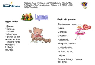 COLÉGIO DOM FELICIANO - INFORMÁTICA NA EDUCAÇÃO
                  TURMA 31 – PROFª Ana Cristina e Gislaine – 3ª SÉRIE –2012
                   NOMES:Antônia




                                                         Modo de preparo
Ingredientes
 i
                                                         Cozinhar no vapor:
 n
1 Batata,
 g                                                       Batata
1cenoura
1chuchu                                                  Cenoura
1 abobrinha
1 pitada de sal                                          Chuchu e
Azeite de oliva                                          Abobrinha.
Tempero verde
e orégano                                                Temperar com sal
Linhaça                                                  azeite de oliva,
dourada
                                                         tempero verde,
                                                         orégano.
                                                         Colocar linhaça dourada
                                                         por cima.
 