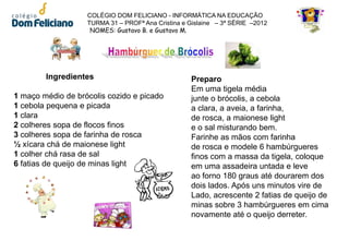 COLÉGIO DOM FELICIANO - INFORMÁTICA NA EDUCAÇÃO
                   TURMA 31 – PROFª Ana Cristina e Gislaine – 3ª SÉRIE –2012
                    NOMES: Gustavo B. e Gustavo M.




        Ingredientes                               Preparo
                                                   Em uma tigela média
1 maço médio de brócolis cozido e picado           junte o brócolis, a cebola
1 cebola pequena e picada                          a clara, a aveia, a farinha,
1 clara                                            de rosca, a maionese light
2 colheres sopa de flocos finos                    e o sal misturando bem.
3 colheres sopa de farinha de rosca                Farinhe as mãos com farinha
½ xícara chá de maionese light                     de rosca e modele 6 hambúrgueres
1 colher chá rasa de sal                           finos com a massa da tigela, coloque
6 fatias de queijo de minas light                  em uma assadeira untada e leve
                                                   ao forno 180 graus até dourarem dos
                                                   dois lados. Após uns minutos vire de
                                                   Lado, acrescente 2 fatias de queijo de
                                                   minas sobre 3 hambúrgueres em cima
                                                   novamente até o queijo derreter.
 