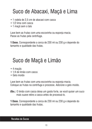 Suco de Abacaxi, Maçã e Lima
• 1 rodela de 2,5 cm de abacaxi com casca
• 1/2 lima com casca
• 1 maçã sem o talo
Lave bem as frutas com uma escovinha ou esponja macia.
Passe as frutas pela centrífuga.
1 Dose. Correspondente a cerca de 230 ml ou 230 g e depende do

tamanho e qualidade das frutas.

Suco de Maçã e Limão
• 4 maçãs
• 1/4 de limão com casca
• Gelo moído
Lave bem as frutas com uma escovinha ou esponja macia.
Coloque as frutas na centrífuga e processe. Adicione o gelo moído.
Obs.: O limão com casca deixa um gosto forte, se você quiser um suco
mais suave retire a casca antes de processá-lo.
1 Dose. Correspondente a cerca de 230 ml ou 230 g e depende do

tamanho e qualidade das frutas.

Receitas de Sucos
!

 