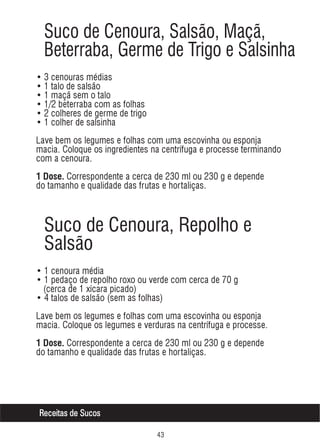 Suco de Cenoura, Salsão, Maçã,
Beterraba, Germe de Trigo e Salsinha
• 3 cenouras médias
• 1 talo de salsão
• 1 maçã sem o talo
• 1/2 beterraba com as folhas
• 2 colheres de germe de trigo
• 1 colher de salsinha
Lave bem os legumes e folhas com uma escovinha ou esponja
macia. Coloque os ingredientes na centrífuga e processe terminando
com a cenoura.
1 Dose. Correspondente a cerca de 230 ml ou 230 g e depende

do tamanho e qualidade das frutas e hortaliças.

Suco de Cenoura, Repolho e
Salsão
• 1 cenoura média
• 1 pedaço de repolho roxo ou verde com cerca de 70 g
(cerca de 1 xícara picado)
• 4 talos de salsão (sem as folhas)
Lave bem os legumes e folhas com uma escovinha ou esponja
macia. Coloque os legumes e verduras na centrífuga e processe.
1 Dose. Correspondente a cerca de 230 ml ou 230 g e depende

do tamanho e qualidade das frutas e hortaliças.

Receitas de Sucos
!

 