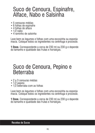 Suco de Cenoura, Espinafre,
Alface, Nabo e Salsinha
• 5 cenouras médias
• 6 folhas de espinafre
• 4 folhas de alface
• 1/2 nabo
• 4 raminho de salsinha
Lave bem os legumes e folhas com uma escovinha ou esponja
macia. Coloque todos os ingredientes na centrífuga e processe.
1 Dose. Correspondente a cerca de 230 ml ou 230 g e depende

do tamanho e qualidade das frutas e hortaliças.

Suco de Cenoura, Pepino e
Beterraba
• 2 a 3 cenouras médias
• 1/2 pepino
• 1/2 beterraba com as folhas
Lave bem os legumes e folhas com uma escovinha ou esponja
macia. Coloque todos os ingredientes na centrífuga e processe.
1 Dose. Correspondente a cerca de 230 ml ou 230 g e depende

do tamanho e qualidade das frutas e hortaliças.

Receitas de Sucos
#

 