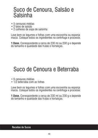 Suco de Cenoura, Salsão e
Salsinha
• 5 cenouras médias
• 2 talos de salsão
• 2 colheres de sopa de salsinha
Lave bem os legumes e folhas com uma escovinha ou esponja
macia. Coloque todos os ingredientes na centrífuga e processe.
1 Dose. Correspondente a cerca de 230 ml ou 230 g e depende

do tamanho e qualidade das frutas e hortaliças.

Suco de Cenoura e Beterraba
• 6 cenouras médias
• 1/2 beterraba com as folhas
Lave bem os legumes e folhas com uma escovinha ou esponja
macia. Coloque todos os ingredientes na centrífuga e processe.
1 Dose. Correspondente a cerca de 230 ml ou 230 g e depende

do tamanho e qualidade das frutas e hortaliças.

Receitas de Sucos


 