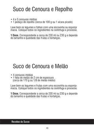 Suco de Cenoura e Repolho
• 4 a 5 cenouras médias
• 1 pedaço de repolho (cerca de 100 g ou 1 xícara picado)
Lave bem os legumes e folhas com uma escovinha ou esponja
macia. Coloque todos os ingredientes na centrífuga e processe.
1 Dose. Correspondente a cerca de 230 ml ou 230 g e depende

do tamanho e qualidade das frutas e hortaliças.

Suco de Cenoura e Melão
• 4 cenouras médias
• 1 fatia de melão de 2 cm de espessura
(cerca de 170 g ou 1/8 de melão médio)
Lave bem os legumes e frutas com uma escovinha ou esponja
macia. Coloque todos os ingredientes na centrífuga e processe.
1 Dose. Correspondente a cerca de 230 ml ou 230 g e depende

do tamanho e qualidade das frutas e hortaliças.

Receitas de Sucos
'

 