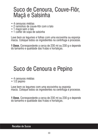 Suco de Cenoura, Couve-Flôr,
Maçã e Salsinha
• 4 cenouras médias
• 2 raminhos de couve-flôr com o talo
• 1 maçã sem o talo
• 1 colher de sopa de salsinha
Lave bem os legumes e folhas com uma escovinha ou esponja
macia. Coloque todos os ingredientes na centrífuga e processe.
1 Dose. Correspondente a cerca de 230 ml ou 230 g e depende

do tamanho e qualidade das frutas e hortaliças.

Suco de Cenoura e Pepino
• 4 cenouras médias
• 1/2 pepino
Lave bem os legumes com uma escovinha ou esponja
macia. Coloque todos os ingredientes na centrífuga e processe.
1 Dose. Correspondente a cerca de 230 ml ou 230 g e depende

do tamanho e qualidade das frutas e hortaliças.

Receitas de Sucos
#

 