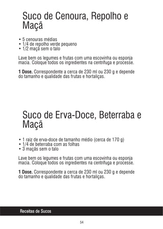 Suco de Cenoura, Repolho e
Maçã
• 5 cenouras médias
• 1/4 de repolho verde pequeno
• 1/2 maçã sem o talo
Lave bem os legumes e frutas com uma escovinha ou esponja
macia. Coloque todos os ingredientes na centrífuga e processe.
1 Dose. Correspondente a cerca de 230 ml ou 230 g e depende

do tamanho e qualidade das frutas e hortaliças.

Suco de Erva-Doce, Beterraba e
Maçã
• 1 raiz de erva-doce de tamanho médio (cerca de 170 g)
• 1/4 de beterraba com as folhas
• 3 maçãs sem o talo
Lave bem os legumes e frutas com uma escovinha ou esponja
macia. Coloque todos os ingredientes na centrífuga e processe.
1 Dose. Correspondente a cerca de 230 ml ou 230 g e depende

do tamanho e qualidade das frutas e hortaliças.

Receitas de Sucos
#

 