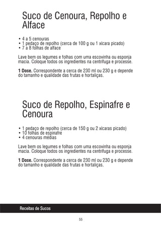 Suco de Cenoura, Repolho e
Alface
• 4 a 5 cenouras
• 1 pedaço de repolho (cerca de 100 g ou 1 xícara picado)
• 7 a 8 folhas de alface
Lave bem os legumes e folhas com uma escovinha ou esponja
macia. Coloque todos os ingredientes na centrífuga e processe.
1 Dose. Correspondente a cerca de 230 ml ou 230 g e depende

do tamanho e qualidade das frutas e hortaliças.

Suco de Repolho, Espinafre e
Cenoura
• 1 pedaço de repolho (cerca de 150 g ou 2 xícaras picado)
• 10 folhas de espinafre
• 4 cenouras médias
Lave bem os legumes e folhas com uma escovinha ou esponja
macia. Coloque todos os ingredientes na centrífuga e processe.
1 Dose. Correspondente a cerca de 230 ml ou 230 g e depende

do tamanho e qualidade das frutas e hortaliças.

Receitas de Sucos
##

 
