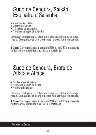 Suco de Cenoura, Salsão,
Espinafre e Salsinha
• 4 cenouras médias
• 2 talos de salsão
• 10 folhas de espinafre
• 1 colher se sopa de salsinha
Lave bem os legumes e folhas com uma escovinha ou esponja
macia. Coloque todos os ingredientes na centrífuga e processe.
1 Dose. Correspondente a cerca de 230 ml ou 230 g e depende

do tamanho e qualidade das frutas e hortaliças.

Suco de Cenoura, Broto de
Alfafa e Alface
• 5 a 6 cenouras médias
• 1 xícara e brotos de alfafa
• 4 folhas de alface
Lave bem os legumes e folhas com uma escovinha ou esponja
macia. Coloque todos os ingredientes na centrífuga e processe.
1 Dose. Correspondente a cerca de 230 ml ou 230 g e depende

do tamanho e qualidade das frutas e hortaliças.

Receitas de Sucos
#$

 
