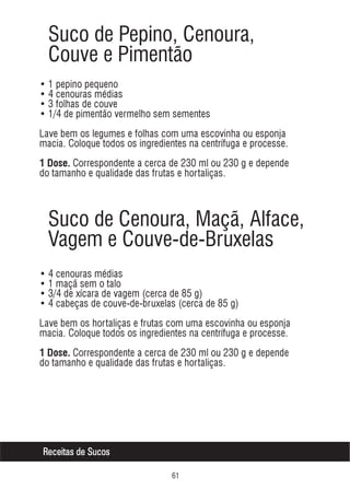 Suco de Pepino, Cenoura,
Couve e Pimentão
• 1 pepino pequeno
• 4 cenouras médias
• 3 folhas de couve
• 1/4 de pimentão vermelho sem sementes
Lave bem os legumes e folhas com uma escovinha ou esponja
macia. Coloque todos os ingredientes na centrífuga e processe.
1 Dose. Correspondente a cerca de 230 ml ou 230 g e depende

do tamanho e qualidade das frutas e hortaliças.

Suco de Cenoura, Maçã, Alface,
Vagem e Couve-de-Bruxelas
• 4 cenouras médias
• 1 maçã sem o talo
• 3/4 de xícara de vagem (cerca de 85 g)
• 4 cabeças de couve-de-bruxelas (cerca de 85 g)
Lave bem os hortaliças e frutas com uma escovinha ou esponja
macia. Coloque todos os ingredientes na centrífuga e processe.
1 Dose. Correspondente a cerca de 230 ml ou 230 g e depende

do tamanho e qualidade das frutas e hortaliças.

Receitas de Sucos
$

 