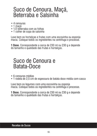 Suco de Cenoura, Maçã,
Beterraba e Salsinha
• 4 cenouras
• 1 maçã
• 1/2 beterraba com as folhas
• 1 colher de sopa de salsinha
Lave bem os hortaliças e frutas com uma escovinha ou esponja
macia. Coloque todos os ingredientes na centrífuga e processe.
1 Dose. Correspondente a cerca de 230 ml ou 230 g e depende

do tamanho e qualidade das frutas e hortaliças.

Suco de Cenoura e
Batata-Doce

Receitas de Sucos
$#

 