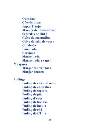 10
Quindins
Côcada puxa
Papos d`anjo
Manuês de Pernambuco
Segredos de sinhá
Geléa de marmellos
Geléa de mão de vacca
Goiabada
Bananada
Cerejada
Marmellada
Marmellada a vapor
Manjares
Manjar d`amendoas
Manjar branco
Pudings
Puding de claras d`ovos
Puding de castanhas
Puding de tapioca
Puding de pão
Puding d`ovos
Puding de banana
Puding de batata
Puding de chá
Puding da China
 