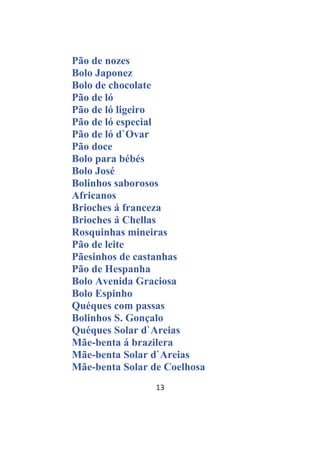 13
Pão de nozes
Bolo Japonez
Bolo de chocolate
Pão de ló
Pão de ló ligeiro
Pão de ló especial
Pão de ló d`Ovar
Pão doce
Bolo para bébés
Bolo José
Bolinhos saborosos
Africanos
Brioches á franceza
Brioches á Chellas
Rosquinhas mineiras
Pão de leite
Pãesinhos de castanhas
Pão de Hespanha
Bolo Avenida Graciosa
Bolo Espinho
Quéques com passas
Bolinhos S. Gonçalo
Quéques Solar d`Areias
Mãe-benta á brazilera
Mãe-benta Solar d`Areias
Mãe-benta Solar de Coelhosa
 