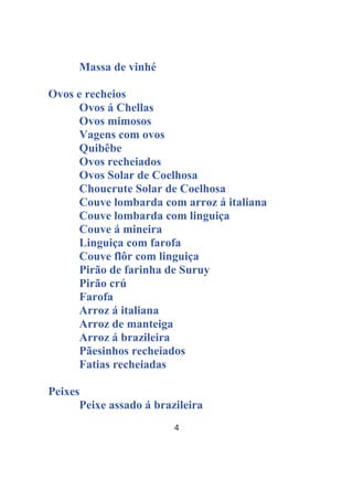 4
Massa de vinhé
Ovos e recheios
Ovos á Chellas
Ovos mimosos
Vagens com ovos
Quibêbe
Ovos recheiados
Ovos Solar de Coelhosa
Choucrute Solar de Coelhosa
Couve lombarda com arroz á italiana
Couve lombarda com linguiça
Couve á mineira
Linguiça com farofa
Couve flôr com linguiça
Pirão de farinha de Suruy
Pirão crú
Farofa
Arroz á italiana
Arroz de manteiga
Arroz á brazileira
Pãesinhos recheiados
Fatias recheiadas
Peixes
Peixe assado á brazileira
 