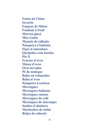 8
Fatias da China
Savarin
Fogaças de Minas
Fondant à froid
Marron glacé
Miss Guint
Manuês de talhada
Panquéca á bahiana
Figos d`amendoas
Queijadas com hostias
Pio X
Fructas d`ovos
Massa d`ovos
Ovos nevados
Pé de moleque
Balas ou rebuçados
Balas d`ovos
Panquéca á carioca
Merengues
Merengues italianos
Merengues suissos
Merengues de café
Merengues de morangos
Sonhos d`abobora
Muchochos de sinhá
Beijos de cabocla
 