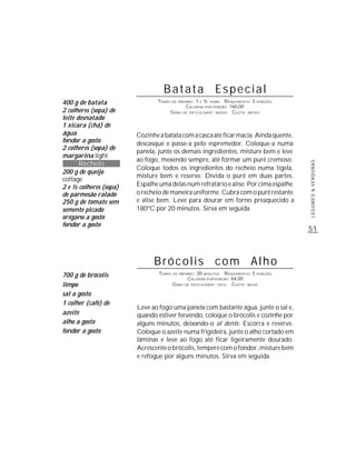 Batata Especial
400 g de batata                 TEMPO DE PREPARO : 1 E ½ HORA R ENDIMENTO: 5 PORÇÕES
                                             CALORIAS POR PORÇÃO: 160,00
2 colheres (sopa) de                 G RAU DE DIFICULDADE: MÉDIO CUSTO: MÉDIO
leite desnatado
1 xícara (chá) de
água                    Cozinhe a batata com a casca até ficar macia. Ainda quente,
fondor a gosto          descasque e passe-a pelo espremedor. Coloque-a numa
2 colheres (sopa) de
                        panela, junte os demais ingredientes, misture bem e leve
margarina light
                        ao fogo, mexendo sempre, até formar um purê cremoso.
       Recheio




                                                                                       LEGUMES & VERDURAS
                        Coloque todos os ingredientes do recheio numa tigela,
200 g de queijo
                        misture bem e reserve. Divida o purê em duas partes.
cottage
2 e ½ colheres (sopa)   Espalhe uma delas num refratário e alise. Por cima espalhe
de parmesão ralado      o recheio de maneira uniforme. Cubra com o purê restante
250 g de tomate sem     e alise bem. Leve para dourar em forno preaquecido a
semente picado          180ºC por 20 minutos. Sirva em seguida.
orégano a gosto
fondor a gosto
                                                                                       51



                              Brócolis com Alho
700 g de brócolis               TEMPO DE PREPARO : 30 MINUTOS R ENDIMENTO: 5 PORÇÕES
                                              CALORIAS POR PORÇÃO: 64,00
limpo                                 G RAU DE DIFICULDADE: FÁCIL CUSTO: BAIXO

sal a gosto
1 colher (café) de
                        Leve ao fogo uma panela com bastante água, junte o sal e,
azeite                  quando estiver fervendo, coloque o brócolis e cozinhe por
alho a gosto            alguns minutos, deixando-o al dente. Escorra e reserve.
fondor a gosto          Coloque o azeite numa frigideira, junte o alho cortado em
                        lâminas e leve ao fogo até ficar ligeiramente dourado.
                        Acrescente o brócolis, tempere com o fondor, misture bem
                        e refogue por alguns minutos. Sirva em seguida.
 