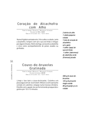 Coração de Alcachofra
                            com Alho
                             TEMPO DE PREPARO : 15 MINUTOS R ENDIMENTO: 6 PORÇÕES
                                           CALORIAS POR 100 G: 40,00
                                  G RAU DE DIFICULDADE: FÁCIL CUSTO: MÉDIO
                                                                                    2 dentes de alho
                                                                                    1 cebola pequena
                                                                                    ralada
                     Numa frigideira antiaderente, frite o alho e a cebola. Junte   1 lata de coração de
                     a alcachofra, tempere com sal e suco de limão e refogue        alcachofra
                     por alguns minutos. Retire do fogo, acrescente a cebolinha
                                                                                    sal a gosto
                     e sirva como acompanhamento de peixes assados ou
                     grelhados.                                                     1 colher (sopa) de
                                                                                    suco de limão
                                                                                     1 colher (sobremesa)
                                                                                    de cebolinha verde
                                                                                    (francesa) picada

52

                             Couve-de-bruxelas
LEGUMES & VERDURAS




                                 Gratinada
                             TEMPO DE PREPARO : 30 MINUTOS R ENDIMENTO: 4 PORÇÕES
                                          CALORIAS POR PORÇÃO: 204,00
                                  G RAU DE DIFICULDADE: FÁCIL CUSTO: MÉDIO
                                                                                    500 g de couve-de-
                                                                                    bruxelas
                     Limpe e lave bem a couve-de-bruxelas. Cozinhe-a em             125 g de presunto
                     pouca água com sal; escorra bem. Misture-a com o presunto      magro cozido
                     cortado em cubinhos e despeje numa travessa refratária.
                                                                                    80 g de queijo gouda
                     Polvilhe com o gouda, leve ao forno brando preaquecido e
                     gratine por 10 a 15 minutos.                                   ralado
 