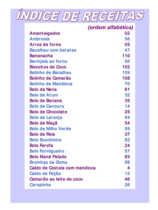 Amant eigados 02
Ambrosia 56
Arroz de forno 05
Bacalhau com bat at as 47
Bananacha 110
Berinjela ao forno 50
Biscoit os de Coco 102
Bolinho de Bacalhau 109
Bolinho de Camarão 108
Bolinho de Mandioca 70
Bolo da Nena 81
Bolo de At um 32
Bolo de Banana 35
Bolo de Cenoura 14
Bolo de Chocolat e 25
Bolo de Laranja 84
Bolo de Maçã 54
Bolo de Milho Verde 59
Bolo de Reis 37
Bolo Econômico 82
Bolo Farofa 24
Bolo Formigueiro 57
Bolo Mané Pelado 83
Broinhas de Goma 99
Caldo de Cost ela com mandioca 4
Caldo de Feijão 13
Camarão ao leit e de coco 46
Carapinha 26
(ordem alfabética)
 