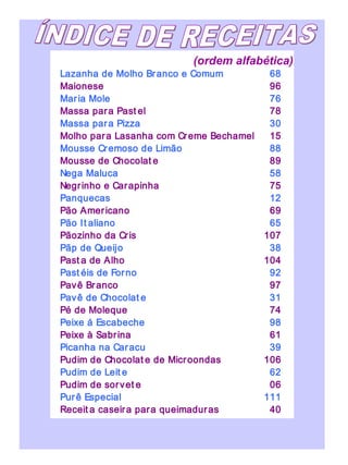 (ordem alfabética)
Lazanha de Molho Branco e Comum 68
Maionese 96
Maria Mole 76
Massa para Past el 78
Massa para Pizza 30
Molho para Lasanha com Creme Bechamel 15
Mousse Cremoso de Limão 88
Mousse de Chocolat e 89
Nega Maluca 58
Negrinho e Carapinha 75
Panquecas 12
Pão Americano 69
Pão It aliano 65
Pãozinho da Cris 107
Pãp de Queijo 38
Past a de Alho 104
Past éis de Forno 92
Pavê Branco 97
Pavê de Chocolat e 31
Pé de Moleque 74
Peixe á Escabeche 98
Peixe à Sabrina 61
Picanha na Caracu 39
Pudim de Chocolat e de Microondas 106
Pudim de Leit e 62
Pudim de sorvet e 06
Purê Especial 111
Receit a caseira para queimaduras 40
 