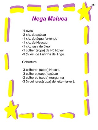 58
Nega Maluca
-4 ovos
-2 xíc. de açúcar
-1 xíc. de água fervendo
-1 xíc. de Nescau
-1 xíc. rasa de óleo
-1 colher (sopa) de Pó Royal
-3 ½ xíc. de Farinha de Trigo
Cobertura
-3 colheres (sopa) Nescau
-3 colheres(sopa) açúcar
-2 colheres (sopa) margarina
-3 ½ colheres(sopa) de leite (ferver).
 