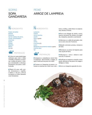 RECEITASESABORESDOSTERRITÓRIOSRURAIS  •  90
Sopas
Sopa
Gandaresa
INGREDIENTES
Feijão vermelho
Batatas
Cenouras
Carnes (cabeça de porco,
chispe, entremeada e
chouriço)
Azeite
Cebola
Repolho
Massa
Sal q.b.
PREPARAÇÃO
 Coloca‑se numa panela água
suficiente para cozer o feijão
vermelho, as batatas, as cenou‑
ras, a cabeça de porco, o chis‑
pe, a entremeada e o chouriço,
juntamente com azeite e cebo‑
la picada.
 Depois de estar tudo cozi‑
do, acrescenta‑se o repolho,
a massa e o sal q.b., e leva‑se
novamente ao lume deixando
cozer lentamente.
peixe
Arroz de lampreia
INGREDIENTES
Lampreia
Cebola
Arroz carolino
Azeite
Salsa a gosto
Alho
Vinho
Cravinho q.b.
Louro
Malagueta ou pimenta moída a gosto
Colorau doce
Sal
PREPARAÇÃO
 Limpam‑se e amanham‑se muito bem
as lampreias. Aproveitando o sangue, ao
qual se adiciona um pouco de vinho.
 Cortam‑se as lampreias às postas e co‑
locam‑se a marinar em vinho com o sal, o
louro, os alhos, a salsa fresca e as especia‑
rias, durante 24 horas.
 Faz‑se um refogado de cebola e azeite,
junta‑se um pouco de colorau e, de segui‑
da, a lampreia, mexendo-a suavemente.
 Adiciona‑se a calda da marinada e dei‑
xa‑se cozer cerca de 25 minutos.
 Quando estiverem prontas, retiram‑se
do lume.
 Retiram‑se as postas da lampreia para
uma caçoila de barro.
 Adiciona‑se o arroz e deixa‑se cozer
cerca de 15 minutos.
 Verificam‑se temperos e estando o arroz
pardo, adiciona‑se um pouco de vinagre e
desliga‑se o lume.
 Serve‑se a lampreia separada do arroz.
 