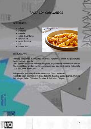 PASTA CON GARAVANZOS


INGREDIENTES:

   •   cebola
   •   pemento
   •   cenoria
   •   caldo de verduras
   •   garavanzos
   •   pasta de cores
   •   sal
   •   tomate frito


ELABORACIÓN:

Primeiro refogamos as verduras co aceite. Poñemos a cocer os garavanzos;
tamén cocemos a pasta.
Unha vez que estean as verduras refogadas, engádeselles un chorro de tomate
frito e o caldo de verduras, o sal, os garavanzos e a pasta de cores. Deixámolo
cocer todo dous minutos e… LISTO!

Este prato foi ofrecido polo establecemento: Fonte das Donas.
Recollido polas alumnas: Eva Pena Fandiño, Gabriela García Branco, Patricia
Meira López, Odhra Di Martino Fermín e Sofía Portela Diéguez.




                                                                            16
 