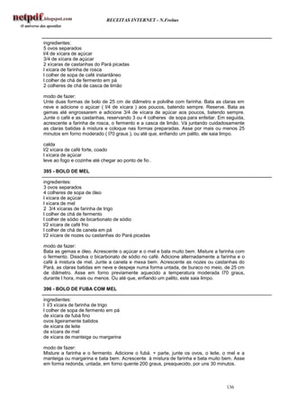 RECEITAS INTERNET - N.Freitas



ingredientes:
5 ovos separados
l/4 de xícara de açúcar
3/4 de xícara de açúcar
2 xícaras de castanhas do Pará picadas
l xícara de farinha de rosca
l colher de sopa de café instantâneo
l colher de chá de fermento em pá
2 colheres de chá de casca de limão

modo de fazer:
Unte duas formas de bolo de 25 cm de diâmetro e polvilhe com farinha. Bata as claras em
neve e adicione o açúcar ( l/4 de xícara ) aos poucos, batendo sempre. Reserve. Bata as
gemas até engrossarem e adicione 3/4 de xícara de açúcar aos poucos, batendo sempre.
Junte o café e as castanhas, reservando 3 ou 4 colheres de sopa para enfeitar. Em seguida,
acrescente a farinha de rosca, o fermento e a casca de limão. Vá juntando cuidadosamente
as claras batidas à mistura e coloque nas formas preparadas. Asse por mais ou menos 25
minutos em forno moderado ( l70 graus ), ou até que, enfiando um palito, ele saia limpo.

calda
l/2 xícara de café forte, coado
l xícara de açúcar
leve ao fogo e cozinhe até chegar ao ponto de fio .

395 - BOLO DE MEL

ingredientes:
3 ovos separados
4 colheres de sopa de óleo
l xícara de açúcar
l xícara de mel
2 3/4 xícaras de farinha de trigo
l colher de chá de fermento
l colher de sódio de bicarbonato de sódio
l/2 xícara de café frio
l colher de chá de canela em pá
l/2 xícara de nozes ou castanhas do Pará picadas

modo de fazer:
Bata as gemas e óleo. Acrescente o açúcar e o mel e bata muito bem. Misture a farinha com
o fermento. Dissolva o bicarbonato de sódio no café. Adicione alternadamente a farinha e o
café à mistura de mel. Junte a canela e mexa bem. Acrescente as nozes ou castanhas do
Pará, as claras batidas em neve e despeje numa forma untada, de buraco no meio, de 25 cm
de diâmetro. Asse em forno previamente aquecido a temperatura moderada l70 graus,
durante l hora, mais ou menos. Ou até que, enfiando um palito, este saia limpo.

396 - BOLO DE FUBA COM MEL

ingredientes:
l l/3 xícara de farinha de trigo
l colher de sopa de fermento em pá
de xícara de fubá fino
ovos ligeiramente batidos
de xícara de leite
de xícara de mel
de xícara de manteiga ou margarina

modo de fazer:
Misture a farinha e o fermento. Adicione o fubá. + parte, junte os ovos, o leite, o mel e a
manteiga ou margarina e bata bem. Acrescente à mistura de farinha e bata muito bem. Asse
em forma redonda, untada, em forno quente 200 graus, preaquecido, por uns 30 minutos.



                                                                                  136
 