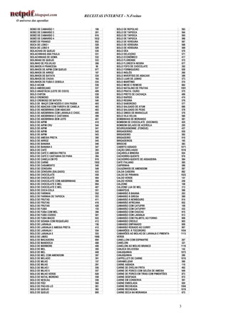 RECEITAS INTERNET - N.Freitas


                             &
                             &                                                                                                                                                                          #
                             &
                             &       #
"                                                                                                                                      !
                                                                                                                                       !
                                                                                                                                       !
                 ' !
                                         !
                                                                                                                           ,                                                                        #
             ' !                                                                                       "
                                                                                                       "
         "                                                                                             " "
                                                  ' !                                                  "                           !
                                     )                                                                             %
                                                                                     #                                                                                      7
                             !                                                       #                     !                               !
                 "! 2                                                                                              0                                                                                    #
                                                                                                               7                                   7
                                                                                                                                                   " !
                                 .                                  /            #                                                 $ !
"                                                                                                                                                                                                   #
                                                                                                                                                                                                    # #
                                                                                  #
                 &                            )             !                    #
                         7                   "          "                        #                                                                         !
                                                                    7            #                                                                             7
                                                                        4        #                     8                                                           ! 2

                                                                                 #
                                                                                 #                                                                                      .           /               #
                                 !                                                ##
                                                                                  #           !            !                                   ."                      ! /                          #
                                                                                  #                                    &
                                                                                  #
                 7
                     )                                                            #
                                                                                  #
                                                                                  #
     "                                                                                            &
     "                                   7                                                                                                                                                              #
     "                                                                               #                                 5' !
                                                                                                                       5' !                                                                             #
                                                                                              "
                                                                                  #
                     !                                                            #               !)
                     !               .                      /                    #

                                                                                 # #                                                                                                                #

                                                                                     #            )
                                                                                 #                )                    !
                     5                                                                                 " !
"                                                                                                       &
"                                                                                                       &
"    !                                                                           #                      &                              9               !                                                #
"    !                                                                           #                      &                      "
"    !                                                                           #                      &                                          !
"!           2                                                                                          &                                          !               1                                #
"!                                                                                                      &                                      !           !
"!           2                   )                                                                      &
"!           2                                                                                          &                                                          3            "
                                                  ' !           &                #                      &
                                                                                                        &
                                                   7                             #                      &                                                          !            1
                                                                                     #                  6                                                                                                #
                                                                                                        6
         &
                     7                                                               #                                                                             "
                                                                                 #
                                                                                 #
                                                                                                                                                                                                    #
                                                                                 #                    ' !
                                                                                                      ' !

                                                                                                                   )

                                                                                                                                                   "                                                #
                                                                                                                                                                                        7            #
                                                                                                                                                                                            6
                                                                                                                           "
                         !
  &
  & 5                        5                                                                                                                                                                           #
' !
' !




                                                                                                                                                                                                3
 