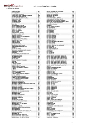 RECEITAS INTERNET - N.Freitas


"
"                        )2                               2                                                                                 ##                                            ( 9                         $
"                                                                                       !                                                                                                                                 !
"                                                                     7 3                                &
                                                                                                                                             #                                    ))
                                                                                                                       !                                                                      "
                                                                  ' !                                                                       #                                                                                             2 !                   ' !
                                                                                                                                            #                                                                 "                           $
                                         7                                                                                                                                                                            "
                                                                                                                                                                             &                                                                        ' !                                     #
                                                                                                                                                                             6
                                                                                                                                                                              !
                                                                      !                         #                                                                           5                 9 "                                 !
                                                                                                 &
                                         %                                                                                                                                                                                                                                                    #
                                                                      &
                                 !
                                                                                                                                                                                                                                                                                          #
                    %                                                                   &                                                    #                                                                    7                                                                       #
                    %                                                                                                                        #                                                                            &
                    %                                                                                                                        #                                                                        !
                    %        "                                                                                                               ##                                                                                                                                               #
                    %                                                                                                                        #                                                                                &
                    %                                                                                                                        #                                                        !
                    %                             !                                                                                          #                                                                                    &
                    %    2                                                                                                                   #                                                                                                                                            ##
                    %
                    %                        " )                              "                                                                                                                                                                                          &
                    %                                                                                                                                                                                                                                                                         #
                                                                                                                                                #                                                                                                                                             #
                                              2                                                                                                                             ' !                                       ' !
    !                                                                                       "                &                                                                                %
                    8        !                                                                                                                                                                %                                                                                           #
                !        (                                                                                                                                                    2
        1                                                     .                             &                                  /                                              2                                                                                                            #
            !)                                                                                                                                                                                                4                           "                 !        <            <       #
                                                                                                                                                                                                              4                           "                 !        <            <       #
            !                                                                                                                                   #                                                             4                           "                 !        <            <       ##
                                     7                                                                                                                                                                        4                           "                 !        <           #<       ##
                             "0                                                             ! !                                                                                                               4                           "                 !        <            <       ##
(                                                                                                                                                                                                             4                           "                 !        <            <       ##
(                                                                                                                                                                                                             4                           "                 !        <            <       ###
                                             !                                                                                                  #                                                             4                           "                 !        <            <       ##
                                              "                                                                                                                                                               4                           "                 !        <            <       ##
                                                                                        ,
                                     !                                        &                                                                             '   !                                             7                                                 &                         #
                                                                                                                                                            '   !                                                                     &
                                                                                                                                                            '   !
                                                                          ,                                                                                 '   !
                                                                                                                                                            '   !
                                                                                                                                                                                                      "                                                         !                         #
    0           ! 5              5                                                                                                                                                                                                    6
                !                                                     !                                                                          #
                                                                                                             ' !                             #                                !
    !                                                 &                                                                    %
                                                                                                                                                            !                                                         7
                         &           .                            "                & /                                                                      !
                         &           .                                                               /                                                      !
                         &                                                                                         !                                        !
                         &                                !0 ' !                                                                                            !                                                                                                                             #
                         &                                     ! 1                                                                                          !                                                                 ! 2
                         &                                  5 !                                                                                             !                                                                 ! 2
                         &                                   ,                                                                                              !                                                                 ! 2
                         &                                                              &                                                                   !
                         &                                                                                                                      #           !                         2                                                       &
                         &                                                                                                                      #       !
                         &           (                                                                                                                  !                                 !                                                                                                   #
                         &                                                         ;                                                                    !                                 !                                           ' !
                         &                                                                                                                                        &                                                               &
                         &                                                                                                                                      ' !                       "           !
                                                                                                                                            # #                 ' !           "
                                                                      !                                                                                         ' !                                       &                                       #
                                                      !                                                                                     #                                                                                                                    &                            #
                                                                                                                                             #              )                                     %                                                                                           #
                    !%                                                    %                                                                             !
                    !%                                                                                                                                              5         5
                                                      "                                                                                                                               .                                                                                  /                #
                    )                                                             . 0                                      ;       /                                    !

                                                                                                                                            #
                                                                                                                                                                                  7                       .                                                                  /            #
                                                                                                                                                                %
                                                  9                                                                                         #                                                 "                                           2
                         2                                                                  ' !                                                 #
                         2
                         2                                                                               "




                                                                                                                                                                                                                                                                                      5
 