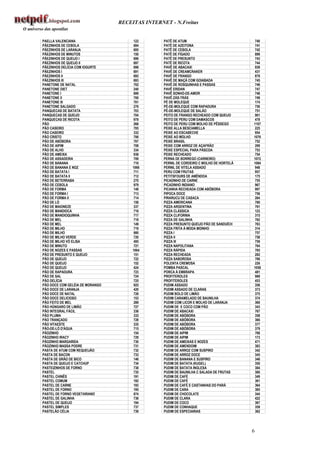 RECEITAS INTERNET - N.Freitas


                                                                                                          %         !                                                                                              #
&   )                                                                                      #              %       )                                                                                                #
&   )                                                                                                     %                                                                                                        #
&   )                                                 !                                                   %    "0
&   )                                   ' !                                                               %                !                                                                                       #
&   )                                   ' !                                                               %                                                                                                        ##
&   )                                    0                                !                               %                  7
&   )                                                                                                     %                                         (                                                              #
&   )                                                                                                     %    "
&   )                                                                                                     %             &                                                                                          #
                                                                                                          %             ' !                                                                                        #
                                                                                        #                 %                                                                                                        #
                                                                                                          %            5 5                                                                                         #
                                                                                                          % )2 5 2                                                                                                 #
                                                                                                                     ' !                                                                                            #
                                                                                                       5 5            ' !                                                           !
    ' !                                                                                                5 5            ' !                                       &
    ' !                                         ' !                                        #                    "                                                                               ' !
    ' !                                                                                                                  !                                                                                         #
&                                                                                                                        !                                                                  %
&                                                                                                       7
&                                                                                                       7                                                                                                              #
&                                                                                                       7
&                                                                                                       7
&                                                                                                       7                      )                                        " &
&                                                                                          #            7                                                       2
&                                   7                                                                   7                                                                                                              #
&                                                                                                                                                       .                               /
&                                                                                                                                                                                                          &           #
&                                                         )                                                                                                                                                        #
&                                                                                                        !                " !
&                                                                                                                " !                                %
&
&
&                   "                                                                   #
&                   "
&                   "                                                                      #                 ! !                                                                                                       #
&                                                                                                  ))
&                                           )                                                      ))
&                                                                                                  ))                2
&                                           ' !                                                    ))                 "
&                                                                                                  ))
&                                                                                       #          ))                     !               ' !                               &                         !0
&                                                                                                  ))        "                                                                                                         #
&                                                                                                  ))
&                                                                                                  ))
&                                                                                      #           ))
&                               !                                                                  ))                                                                                                                  #
&                           )                                                               #      ))            2
&                                   !                     ' !                                      ))
&                   ' !                                                                            ))
&                   ' !
&                   ' !                                                                # #
&                                       !                                                                                                                                                                          #
&                                                                                          #             "
&                       0                                                                                "                                                                                                         #
&                                                                                                  !
&                                                                                      #           !
&                                                                                                  !                                            &
&                                                                                                  !                                                                            !                                      #
&       "                                                                                          !
&           8                                              &                                       !                                                                &                                              #
&                                       "2                                                         !                                      7
&               !                                                                                  !
&                                                                                                  !
&                                                                                                  !
&   5           5                   +2 !                                                           !
&   )                                                                                      #       !
&   )                                       1                                                      !
&   )                                                                                              !                              7                             )                                                  #
&   )                                                                                              !
                                    !                           ' !           &                    !                                  )                         !                                                  #
                                                                                                   !                                  )                                                                            #
                                    &                                                   #          !                                                        !                                                      #
                            ' !                                       !                  #         !                                          .( !                      /
                )                                 "                                                !                                                                                                                   #
                                                                                                   !                          !                                                                 " !
                                    %                                                              !                          "                                                                                    #
                                    !                                                              !                          "
                                                                                                   !                          "                                                                                        #
                                "                                                                  !
                                "                                                          #       !                                                                                                                ##
                                                                                                   !                                                                                                               #
                                ' !                                                        #       !
                                                                                                   !                                      ' !
                    &                                                                              !




                                                                                                                                                                                                               6
 