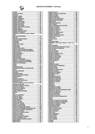 RECEITAS INTERNET - N.Freitas


CALZONE                                         108       CREME DE BATATA                           605
CALZONE LUA DE MEL                              313       CREME DE CHOCOLATE COM FRUTAS             208
CAMAFÉUS                                        588       CREME DE GALINHA                          606
CAMARÃO À BAIANA                                203       CREME DE MANTEIGA                         607
CAMARÃO À GREGA                                 589       CREME DE PASTELEIRO                       608
CAMARÃO À NEWBOURG                              914       CREME DELICADO DE CAMARÃO                1039
CAMARÃO AFRICANA                                852       CREME GELADO SERPENTINA                   609
CAMARÃO COM CATUPIRI                            109       CREME INGLÊS                              162
CAMARÃO COM CATUPIRY                            432       CREME PARA SANDUÍCHE                      610
CAMARÃO COM CHUCHU                              915       CREPE TORNADO                             303
CAMARÃO COM LARANJA                             913       CREPES C/ RECHEIO DOCE OU SALGADO         262
CAMARÃO COM PALMITO, AO FORNO                   889       CREPES DE TANGERINA                       466
CAMARÃO CREOLE                                  905       CROISSANT DE CEBOLA                       147
CAMARÃO EMPANADO                                909       CROQUETE DE BACALHAU                      611
CAMARÃO ROSADO AO CURRY                         907       CROQUETE DE CARNE                         186
CAMARÕES À TOCORORO                            1054       CROQUETE DE CARNE ASSADA                  612
CAMARÕES AO MOLHO DE LARANJA E PIMENTA         1113       CROQUETE DE FRANGO                        969
VERDE                                                     CROQUETE RÁPIDO DE GALINHA                187
CANELLONI COM ESPINAFRE                         207       CROQUETES DE BATATA                       185
CANELONI                                        321       CUSCUS DOCE                               423
CANELONI AO MOLHO BRANCO                       1116       CUSCUZ DE COCO                            166
CANJICA DELICIOSA                               142       DANETE                                    467
CANJIQUINHA                                    1073       DELÍCIAS DE PASSAS                        613
CANJIQUINHA                                     280       DOBRADINHA COM FEIJÃO BRANCO À MODA DO    114
CAPPELLETI DE CARNE                            1010       PORTO
CARAMELIZAR                                     590       DOCE DE ABOBORA                           294
CARNE ASSADA                                    110       DOCE DE BATATA DOCE COM LEITE DE COCO     896
CARNE DE OVELHA FRITA                           492       DOCE DE CASCAS DE MARACUJA                286
CARNE DE PORCO COM GELÉIA DE AMEIXA             949       DOCE DE COCO                              942
CARNE DE PORCO EM TIRAS COM PIMENTÕES           873       DOCE DE TRAVESSA                         1067
CARNE DESFIADA                                  872       DOCINHO CROCANTE                          614
CARNE EM CONSERVA                               591       DOCINHO DE ABACAXI E COCO                 615
CARNE ENROLADA                                  920       DOCINHO DE CENOURA                        932
CARNE RECHEADA                                 1004       DOCINHO DE MILHO VERDE                    933
CARNE RECHEADA                                 1019       DOCINHO DE UVA VERDE                      616
CARNE SECA NA MORANGA                           875       DOCINHO DE VÉSPERA                        617
CARNEIRO – CATAPLANA DE BORREGO                1049       DOCINHO VERMELHO                          618
CARNEIRO COM MOLHO DE ALCAPARRAS               1070       DOIS A DOIS                               619
CARPACCIO DE BETERRABA                         1097       DONZELINE                                 316
CARURU                                          111       EMPADÃO DE CEBOLA                         449
CARURU                                          202       EMPADÃO DE MILHO E REQUEIJÃO              996
CASQUINHAS DE SIRI                             1034       EMPADÃO MAGALI                            620
CATAPLANA DE PINTADO C/ FRUTOS DO MAR          1022       EMPADAS DE AIPIM                          621
CAVACA                                          592       EMPADAS DE LIQUIDIFICADOR                 622
CEBOLAS CAPRICHADAS                             593       EMPADAS DE QUEIJO                         623
CEBOLINHA                                       139       EMPADINHA DE CAMARÃO                      188
CENOURA RECHEADA                                594       EMPADINHA DE QUEIJO                       189
CENOURINHA AO MOLHO BRANCO                     1105       EMPADINHAS                                624
CERVEJA CASEIRA                                 887       EMPADINHAS DE BATATA                      625
CHARLOTE                                       1061       EMPADINHAS FRANCESAS                      626
CHARQUE FARROPILHA                              491       EMPANADA DE BACALHAU                      630
CHARUTINHO DE FOLHA DE UVA                      112       EMPANADA DE CAMARÃO                       631
CHARUTINHO DE UVA                              1092       EMPANADA DE GALINHA                       632
CHESTER C/ FAROFA DE AVELÃS OU PERAS E          853       EMPANADA I                                627
PESSEGOS RECHEADOS.                                       EMPANADA II                               628
CHOCAMOUR (SORVETE DE MENTA)                    448       EMPANADA III                              629
CHOCOLATE CROCANTE                              595       ENFORMADO DE SALMÃO                       477
CHOCOLATE DO DOMADOR                            596       ENROLADINHO DE FORMA                      633
CHOQUITO CROCANTE                               597       ENSOPADO DE COELHO CHAMPIGNONS E ABOB    1003
CHUCHU COM MOLHO BRANCO                         598       ENSOPADO DE VEGETAIS                      934
CHURROS                                         931       ENVOLTINI DE BERINJELA                   1098
CHUS                                            599       ERVILHA NA MANTEIGA                      1077
CIABATTA DE AZEITONA                           1081       ESCABECHE DE FRANGO                       960
COCADA DE FORNO I                               600       ESCALOPE DE VITELA AO MOLHO RÔTI         1112
COCADA DE FORNO II                              601       ESFIHAS                                   634
CODORNAS ASSADAS                                999       ESFIRRA                                   190
COGLIO CHILENO                                  299       ESPAGUETE AO MOLHO DE ALHO PORÓ          1108
COMPOTA DE LIMÃO                                301       ESPAGUETE COM MOLHO DE AZEITONAS          995
COOKIES (MRS. FIELD'S)                          465       ESPETINHO DE FRANGO E LEGUMES            1013
COQUETEL DE CAMARÕES                           1015       ESPETINHO DE MORANGO                      242
COQUILLES SAINT-JAQUES                         1029       ESTRELINHAS DE NATAL                      635
CORDEIRO (CARNEIRO) MARROQUINO                 1094       FAROFA (DE BISCOITO)                      427
COSTELETAS DE CORDEIRO AO GRATIN DE AIPIM      1096       FAROFA DE FEIJÃO GUANDU                   273
COSTELINHA DE CORDEIRO COM HORTELÃ             1088       FAROFA DE MARACUJA                        296
COUVEFLOR AU GRATIN                             113       FAROFA PARA BOLO                          419
COXA DE PATO COM DOIS FEIJÕES                  1100       FAROFA RICA                               893
COXINHA DE GALINHA                              602       FATIAS DE MORANGO                         636
COXINHAS DE GALINHA                             184       FEIJÃO CAMPEIRO                           496
COZIDO COM VEGETAIS AO MOLHO                   1106       FEIJÃO DE LEITE                           277
COZIDO DE CAMARÃO E TOFU                        866       FEIJÃO TROPEIRO                           115
COZIDO MANOUCHE QUATRO ESTAÇÕES                1051       FEIJÃO TROPEIRO                           278
CREME BRANCO                                    603       FEIJOADA                                  935
CREME CHANTILY                                  604       FEIJOADA                                  213




                                                                                                          3
 
