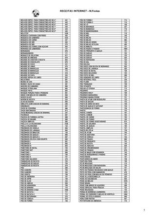 RECEITAS INTERNET - N.Freitas


MOLHOS ESPEC. PARA FONDUE"MOLHO NO 4"       441       PÃO DE FORMA I                           713
MOLHOS ESPEC. PARA FONDUE"MOLHO NO 5"       442       PÃO DE FORMA II                          714
MOLHOS ESPEC. PARA FONDUE"MOLHO NO 6"       443       PÃO DE LÓ                                158
MOLHOS ESPEC. PARA FONDUE"MOLHO NO 7"       444       PÃO DE MAIONEZE                          337
MOLHOS ESPEC. PARA FONDUE"MOLHO NO 8"       445       PÃO DE MANDIOCA                          716
MOLHOS ESPEC. PARA FONDUE"MOLHO NO 9"       446       PÃO DE MANDIOQUINHA                      717
MOLOTOV                                    1059       PÃO DE MEL                               718
MOQUECA CAPIXABA COM PIRÃO                  483       PÃO DE MEL                               149
MOQUECA DE CAMARÃO                         1033       PÃO DE MILHO                             719
MOQUECA DE CARNE                            257       PÃO DE MILHO                             980
MOQUECA DE SIRI                             263       PÃO DE MILHO VERDE                       720
MOQUECA DE SIRI                             275       PÃO DE MILHO VÓ ELISA                    495
MORANGA AO FORNO COM AÇUCAR                 493       PÃO DE MINUTO                            721
MORANGA DE CAMARÕES                         121       PÃO DE NOZES E PASSAS                   1064
MORANGOS                                    676       PÃO DE PRESUNTO E QUEIJO                 151
MORANGUINHOS                                171       PÃO DE QUEIJO                            722
MOSAICO DE GELATINA                         677       PÃO DE QUEIJO                            152
MOUSSE DE AMEIXAS                           678       PÃO DE QUEIJO                            424
MOUSSE DE CHESTER E RICOTA                  902       PÃO DE RAPADURA                          723
MOUSSE DE CHOCOLATE                         679       PÃO DE SAL                               724
MOUSSE DE COCO                              231       PÃO DELÍCIA                              725
MOUSSE DE LIMAO                             470       PÃO DOCE COM GELÉIA DE MORANGO           925
MOUSSE DE MARACUJÁ                          680       PÃO DOCE DE LARANJA                      420
MOUSSE DE MARACUJÁ                          172       PÃO DOCE DE NATAL                        726
MOUSSE DE MARACUJÁ                          219       PÃO DOCE DELICIOSO                       153
MOUSSE DO PAPA                              222       PÃO FEITO DE MEL                         289
MOUSSE RÁPIDA DE LIMÃO                      923       PÃO HÚNGARO DE LIMÃO                     727
MULATINHO                                   681       PÃO INTEGRAL FÁCIL                       336
MUSSE DE UVA                                304       PÃO PLUMA                                333
MUSSE E SUCO DE CAQUI                       281       PÃO TRANÇADO                             728
NHOCÃO DE CAMARÃO                           900       PÃO VITAESTE                             335
NHOQUE À FRIULANA                           682       PÃO-DE-LÓ D'ÁGUA                         715
NHOQUE FRITO                                683       PÃOZINHO                                 154
NHOQUE PORÇÃO PARA 4 PESSOAS                991       PÃOZINHO IRACY                           729
NINHO COM MOLHO DE CAMARÃO                  994       PÃOZINHO MARGARIDA                       730
NOZES GLACÊ                                 684       PÃOZINHO MASSA PODRE                     731
NUVEM DE RICOTA                             223       PASTA DE ATUM COM REQUEIJÃO              732
OLHO-DE-SOGRA                               685       PASTA DE BACON                           733
OMELETE (COM CASCAS DE BANANA)              246       PASTA DE GRÃO DE BICO                    146
OSSOBUCO                                    261       PASTA DE QUEIJO E CATCHUP                734
OVOS DE CODORNA                             686       PASTEIZINHOS DE FORNO                    738
OVOS GRATINADOS                             973       PASTEL                                   735
OVOS MEXIDOS( CASCAS DE BANANA)             247       PASTEL CHINÊS                            191
PACIÊNCIA                                   687       PASTEL COMUM                             192
PAÇOCA DE FARINHA LÁCTEA                    688       PASTEL DE CARNE                          193
PAÇOCA DE INHAME                            689       PASTEL DE FORNO                          195
PAÇOCA SIMPLES                              690       PASTEL DE FORNO VEGETARIANO              874
PAELLA A LA VALENCIANA                     1026       PASTEL DE GALINHA                        736
PAELLA VALENCIANA                           122       PASTEL DE QUEIJO                         194
PÃEZINHOS DE CEBOLA                         694       PASTEL SIMPLES                           737
PÃEZINHOS DE LARANJA                        695       PASTELÃO CÉLIA                           739
PÃEZINHOS DE MINUTOS                        150       PATÊ DE ATUM                             740
PÃEZINHOS DE QUEIJO I                       696       PATÊ DE AZEITONA                         741
PÃEZINHOS DE QUEIJO II                      697       PATÊ DE CEBOLA                           742
PÃEZINHOS DELÍCIA COM IOGURTE               698       PATÊ DE FÍGADO                           899
PÃEZINHOS I                                 691       PATÊ DE PRESUNTO                         743
PÃEZINHOS II                                692       PATÊ DE RICOTA                           744
PÃEZINHOS III                               693       PAVÊ DE ABACAXI                          939
PANETONE DE NATAL                           702       PAVÊ DE CREAMCRAKER                      431
PANETONE DIET                               240       PAVÊ DE FRANGO                           879
PANETONE I                                  699       PAVÊ DE MAÇÃ COM GOIABADA                745
PANETONE II                                 700       PAVÊ DE ROSQUINHAS E PASSAS              746
PANETONE III                                701       PAVÊ ERIDAN                              747
PANETONE SALGADO                            276       PAVÊ SONHO-DE-AMOR                       748
PANQUECAS DE BATATA                         703       PAVÊ ZÁS-TRÁS                            749
PANQUECAS DE QUEIJO                         704       PÉ DE MOLEQUE                            174
PANQUECAS DE RICOTA                         978       PÉ-DE-MOLEQUE COM RAPADURA               750
PÃO                                         268       PÉ-DE-MOLEQUE DE SALÃO                   751
PÃO CASEIRO                                 705       PEITO DE FRANGO RECHEADO COM QUEIJO      901
PÃO CASEIRO                                 332       PEITO DE PERU COM DAMASCOS               478
PÃO CRISTO                                  706       PEITO DE PERU COM MOLHO DE PÊSSEGO      1107
PÃO DE ABÓBORA                              707       PEIXE ALLA BESCIAMELLA                   225
PÃO DE AIPIM                                708       PEIXE AO ESCABECHE                       954
PÃO DE ALHO                                 334       PEIXE AO MOLHO                          1076
PÃO DE AMEIXA                               938       PEIXE BRASIL                             752
PÃO DE ASSADEIRA                            709       PEIXE COM ARROZ DE AÇAFRÃO               209
PÃO DE BANANA                               710       PEIXE ESPECIAL PARA PÁSCOA               753
PÃO DE BANANA E NOZ                        1066       PEIXE RECHEADO                           754
PÃO DE BATATA I                             711       PERNA DE BORREGO (CARNEIRO)             1072
PÃO DE BATATA II                            712       PERNIL DE CORDEIRO C MOLHO DE HORTELÃ   1084
PÃO DE BETERRABA                            270       PERNIL DE VITELA ASSADO                  948
PÃO DE CEBOLA                               979       PERU COM FRUTAS                          957
PÃO DE FORMA                                148       PETITSFOURS DE AMÊNDOA                   175




                                                                                                     5
 