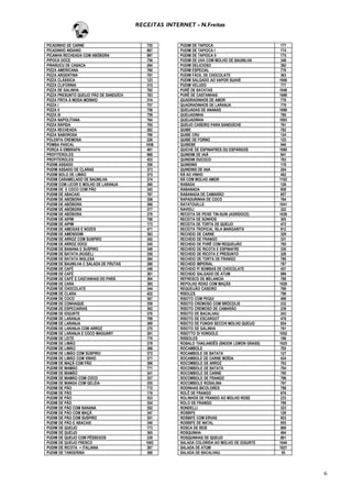 RECEITAS INTERNET - N.Freitas


PICADINHO DE CARNE                          755       PUDIM DE TAPIOCA                         177
PICADINHO INDIANO                           967       PUDIM DE TAPIOCA I                       774
PICANHA RECHEADA COM ABÓBORA                997       PUDIM DE TAPIOCA II                      775
PIPOCA DOCE                                 756       PUDIM DE UVA COM MOLHO DE BAUNILHA       348
PIRARUCU DE CASACA                          264       PUDIM DELICIOSO                          382
PIZZA AMERICANA                             760       PUDIM ESPECIAL                           776
PIZZA ARGENTINA                             761       PUDIM FÁCIL DE CHOCOLATE                 363
PIZZA CLÁSSICA                              123       PUDIM SALGADO AO VAPOR SUAVE            1006
PIZZA CLIFORNIA                             315       PUDIM VELUDO                             777
PIZZA DE GALINHA                            762       PURÊ DE BATATAS                         1048
PIZZA PRESUNTO QUEIJO PÃO DE SANDUÍCH       763       PURÊ DE CASTANHAS                       1089
PIZZA FRITA À MODA MOINHO                   314       QUADRADINHOS DE AMOR                     778
PIZZA I                                     757       QUADRADINHOS DE LARANJA                  779
PIZZA II                                    758       QUEIJADAS DE ANANÁS                     1068
PIZZA III                                   759       QUEIJADINHA                              780
PIZZA NAPOLITANA                            764       QUEIJADINHA                             1093
PIZZA RÁPIDA                                765       QUEIJO CASEIRO PARA SANDUÍCHE            781
PIZZA RECHEADA                              282       QUIBE                                    782
PIZZA SABOROSA                              766       QUIBE CRU                                124
POLENTA CREMOSA                             226       QUIBE DE FORNO                           125
POMBA PASCAL                               1058       QUIBEBE                                  940
PORCA À EMBRAPA                             481       QUICHE DE ESPINAFRES OU ESPARGOS        1080
PROFITEROLES                                988       QUINDIM DE IAIÁ                          941
PROFITEROLES                                453       QUINDIM DUCOCO                           783
PUDIM ASSADO                                356       QUINDINS                                 178
PUDIM ASSADO DE CLARAS                      373       QUINDINS DE IAIA                         204
PUDIM BOLO DE LIMÃO                         375       RÃ AO VINHO                              482
PUDIM CARAMELADO DE BAUNILHA                374       RÃ COM MOLHO AMOR                       1102
PUDIM COM LICOR E MOLHO DE LARANJA          360       RABADA                                   126
PUDIM DE E COCO COM PÃO                     343       RABANADA                                 858
PUDIM DE ABACAXI                            767       RABANADA DE CAMARÃO                      857
PUDIM DE ABÓBORA                            358       RAPADURINHA DE COCO                      784
PUDIM DE ABÓBORA                            366       RATATOUILLE                             1041
PUDIM DE ABÓBORA                            377       RAVIOLI                                  322
PUDIM DE ABÓBORA                            379       RECEITA DE PEIXE TIN-SUIN (AGRIDOCE)    1028
PUDIM DE AIPIM                              768       RECEITA DE SONHOS                        305
PUDIM DE AIPIM                              173       RECEITA DE TORTA DE QUEIJO               472
PUDIM DE AMEIXAS E NOZES                    471       RECEITA TROPICAL ISLA MARGARITA          912
PUDIM DE AMENDOIM                           383       RECHEIO DE CARNE                         329
PUDIM DE ARROZ COM SUSPIRO                  342       RECHEIO DE FRANGO                        331
PUDIM DE ARROZ DOCE                         345       RECHEIO DE PURÊ COM REQUEIJÃO            785
PUDIM DE BANANA E SUSPIRO                   346       RECHEIO DE RICOTA E ESPINAFRE            330
PUDIM DE BATATA (KUGEL)                     350       RECHEIO DE RICOTA E PRESUNTO             328
PUDIM DE BATATA INGLESA                     384       RECHEIO DE TORTA DE FRANGO               786
PUDIM DE BAUNILHA C SALADA DE FRUTAS        380       RECHEIO IMPERIAL                         787
PUDIM DE CAFÉ                               349       RECHEIO P/ BOMBAS DE CHOCOLATE           457
PUDIM DE CAFÉ                               361       RECHEIO SALGADO DE ATUM                  989
PUDIM DE CAFÉ E CASTANHAS DO PARÀ           364       REFRESCO DE MELANCIA                     788
PUDIM DE CARA                               385       REPOLHO ROXO COM MAÇÃS                  1020
PUDIM DE CHOCOLATE                          344       REQUEIJÃO CASEIRO                        789
PUDIM DE CLARA                              422       RISOLES                                  790
PUDIM DE COCO                               367       RISOTO COM PEQUI                         499
PUDIM DE CONHAQUE                           359       RISOTO CREMOSO COM BRÓCOLIS              232
PUDIM DE ESPECIARIAS                        362       RISOTO CREMOSO DE CAMARÃO                239
PUDIM DE IOGURTE                            376       RISOTO DE BACALHAU                       243
PUDIM DE LARANJA                            769       RISOTO DE ESCARGOT                       476
PUDIM DE LARANJA                            369       RISOTO DE FUNGHI SECCHI MOLHO QUEIJO     854
PUDIM DE LARANJA COM ARROZ                  370       RISOTO DE GALINHA                        791
PUDIM DE LARANJA E COCO MAGUARY             381       RISOTTO DI VONGOLE                      1052
PUDIM DE LEITE                              770       RISSOLES                                 196
PUDIM DE LIMÃO                              378       ROBALO THAILANDÊS (SNOOK LEMON GRASS)   1025
PUDIM DE LIMÃO                              388       ROCAMBOLE                                792
PUDIM DE LIMÃO COM SUSPIRO                  372       ROCAMBOLE DE BATATA                      127
PUDIM DE LIMÃO COM VINHO                    371       ROCAMBOLE DE CARNE MOÍDA                 434
PUDIM DE MAÇÃ COM PÃO                       386       ROCOMBOLE DE ARROZ                       793
PUDIM DE MAMÃO                              771       ROCOMBOLE DE BATATA                      794
PUDIM DE MAMÃO                              341       ROCOMBOLE DE CARNE                       795
PUDIM DE MAMÃO COM COCO                     357       ROCOMBOLE DE FRANGO                      796
PUDIM DE MANGA COM GELÉIA                   355       ROCOMBOLE ROSALINA                       797
PUDIM DE PÃO                                772       RODINHAS BICOLORES                       798
PUDIM DE PÃO                                176       ROLÊ DE FRANGO                           876
PUDIM DE PÃO                                353       ROLINHOS DE FRANGO AO MOLHO ROSE         233
PUDIM DE PÃO                                354       ROLO DE FRANGO                           799
PUDIM DE PÃO COM BANANA                     352       RONDELLI                                 323
PUDIM DE PÃO COM MAÇÃ                       347       ROSBIFE                                  128
PUDIM DE PÃO COM SUSPIRO                    351       ROSBIFE COM ERVAS                        953
PUDIM DE PÃO E ABACAXI                      340       ROSBIFE DE NATAL                         955
PUDIM DE QUEIJO                             773       ROSCA DE REIS                            800
PUDIM DE QUEIJO                             365       ROSQUINHA                                494
PUDIM DE QUEIJO COM PÊSSEGOS                339       ROSQUINHAS DE QUEIJO                     801
PUDIM DE QUEIJO FRESCO                     1063       SALADA COLORIDA AO MOLHO DE IOGURTE     1044
PUDIM DE RICOTA + ITALIANA                  387       SALADA DE ATUM                          1021
PUDIM DE TANGERINA                          368       SALADA DE BACALHAU                       95




                                                                                                     6
 